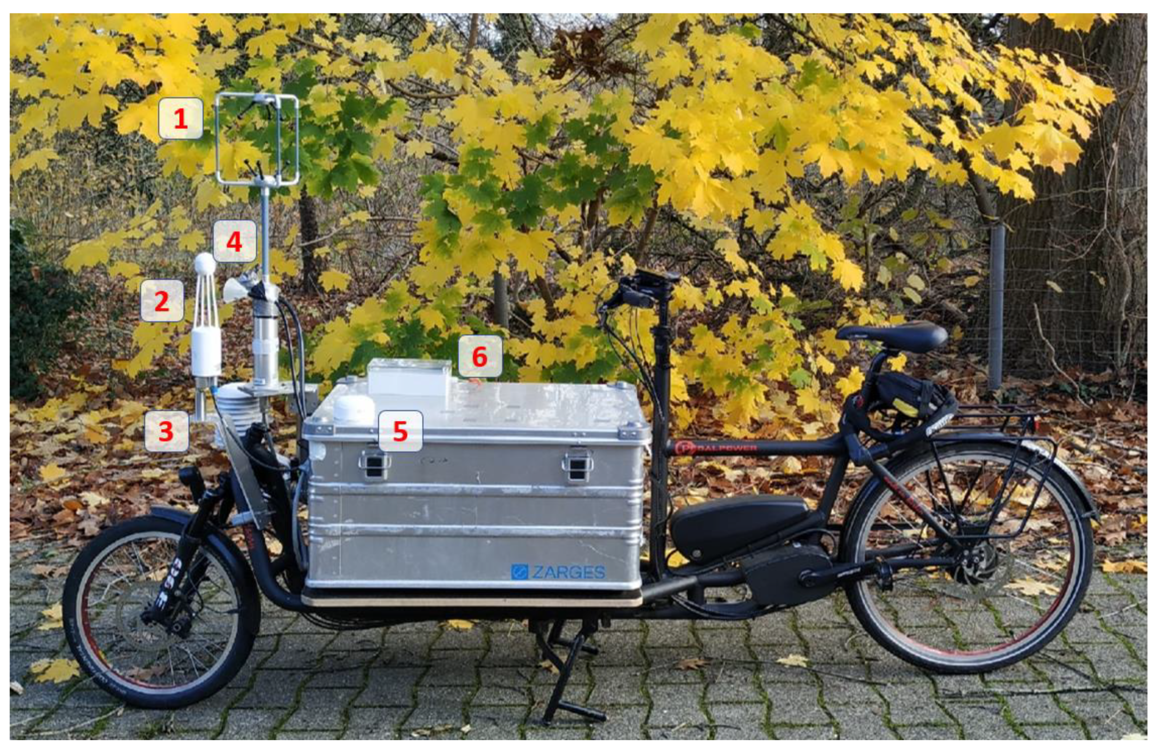 Atmosphere 13 00062 g001