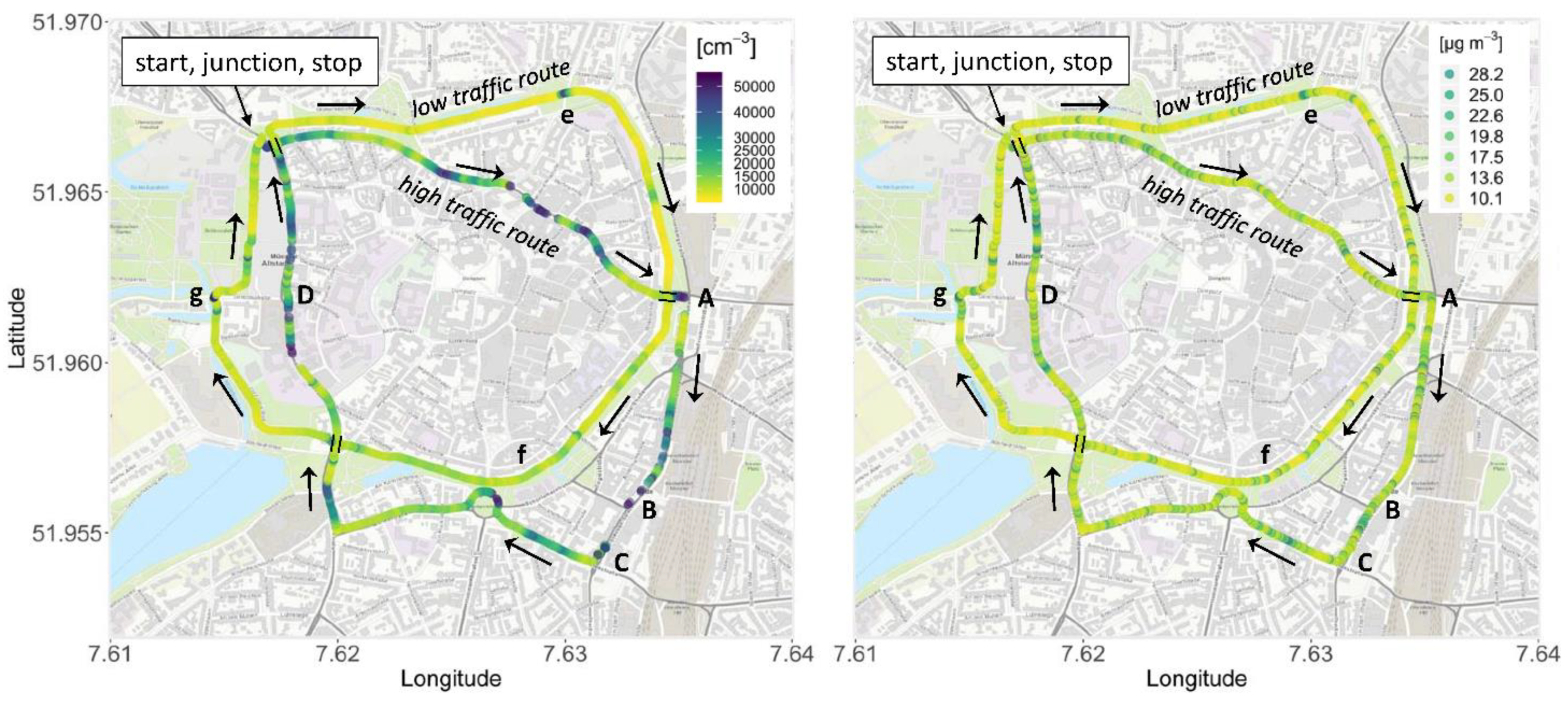 Atmosphere 13 00062 g003