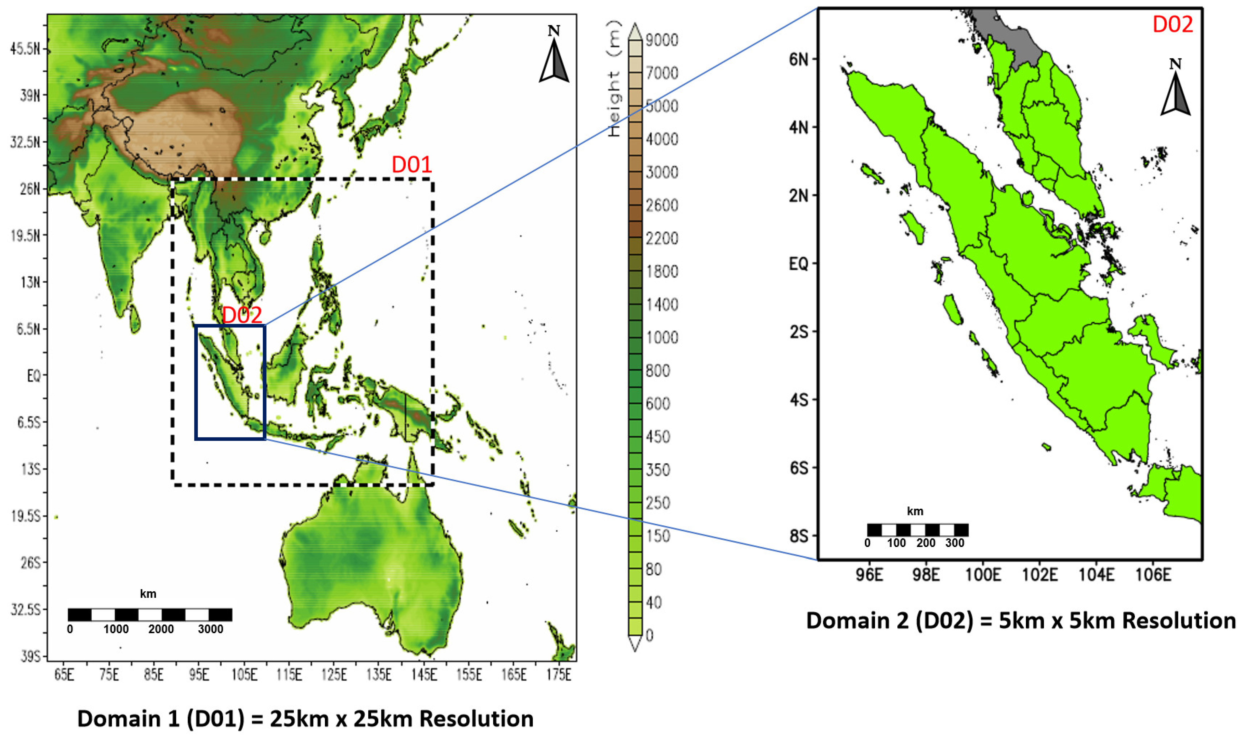 Atmosphere 13 00063 g003 Atmosphere 13 00063 g003