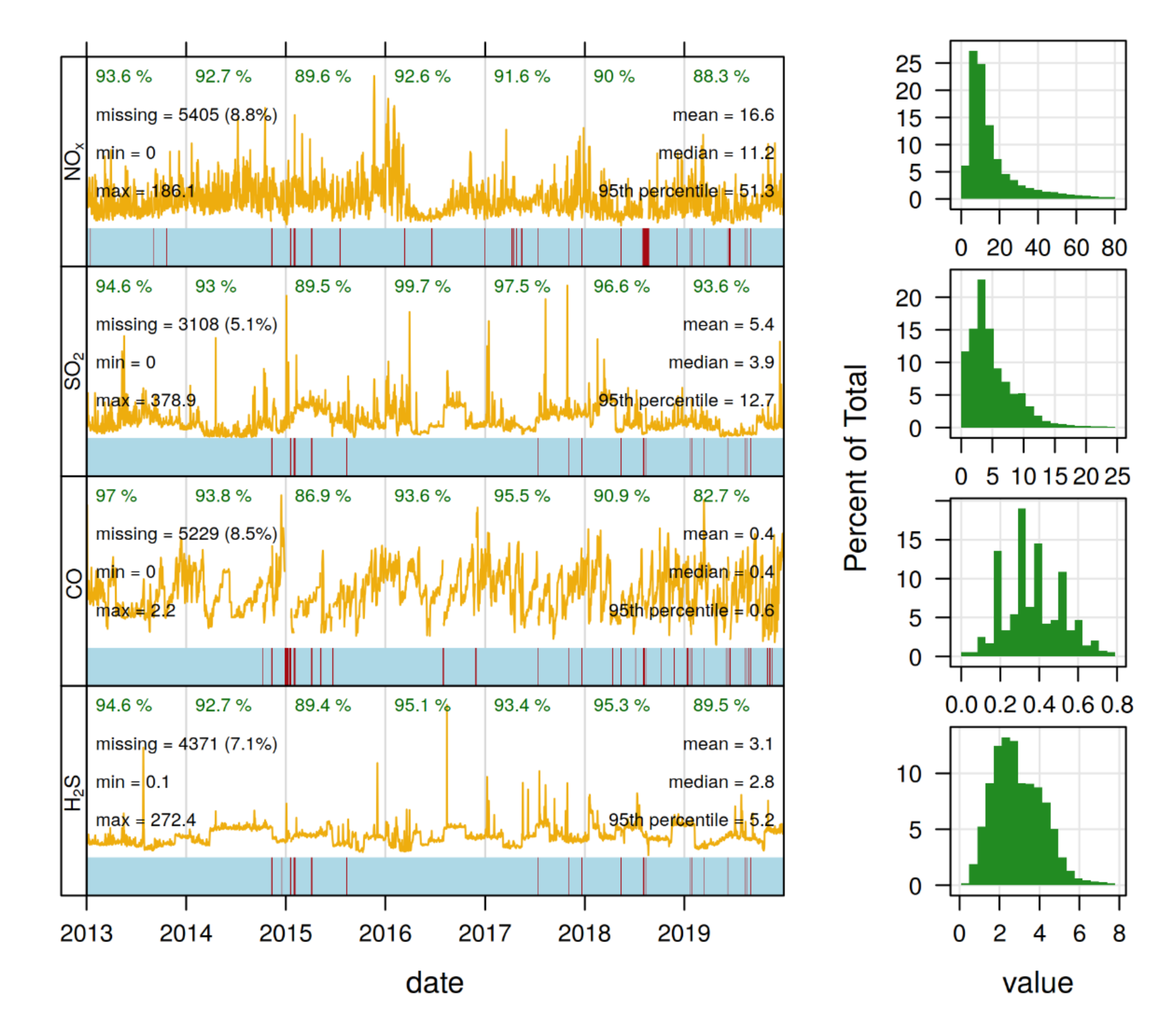 Atmosphere 13 00064 g002