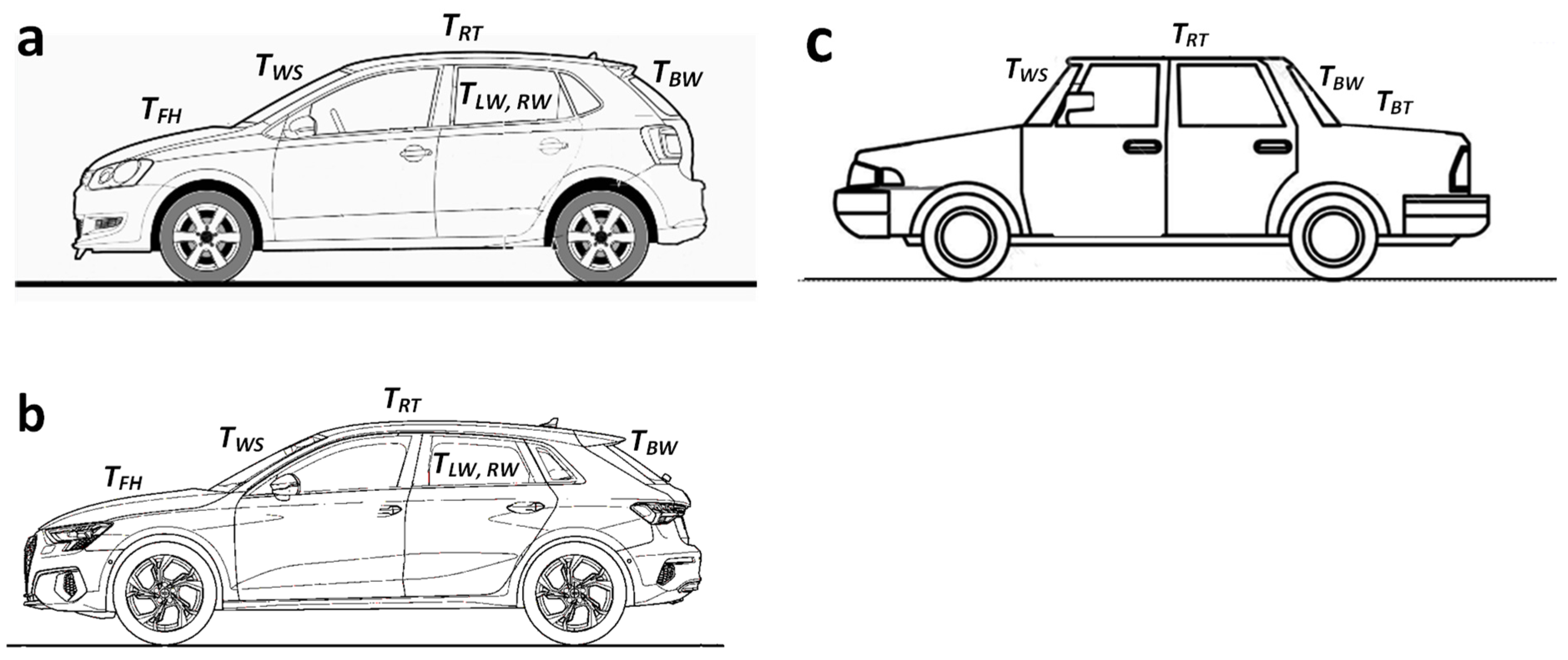 Atmosphere 13 00065 g005