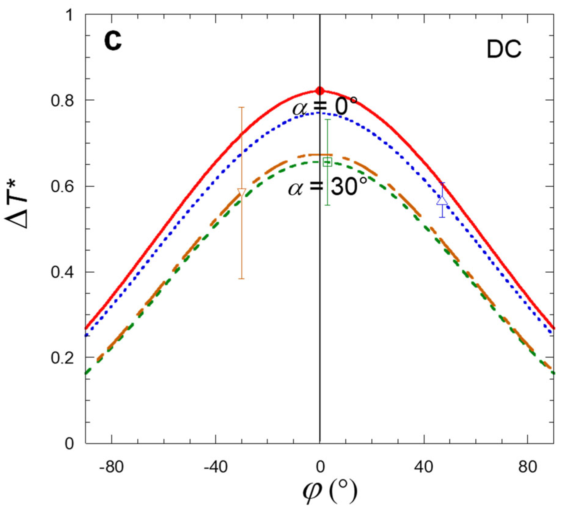 Atmosphere 13 00065 g012b