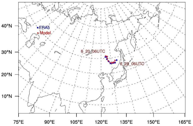 Atmosphere 13 00068 g0a1