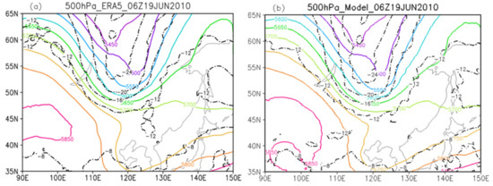 Atmosphere 13 00068 g0a2a Atmosphere 13 00068 g0a2a