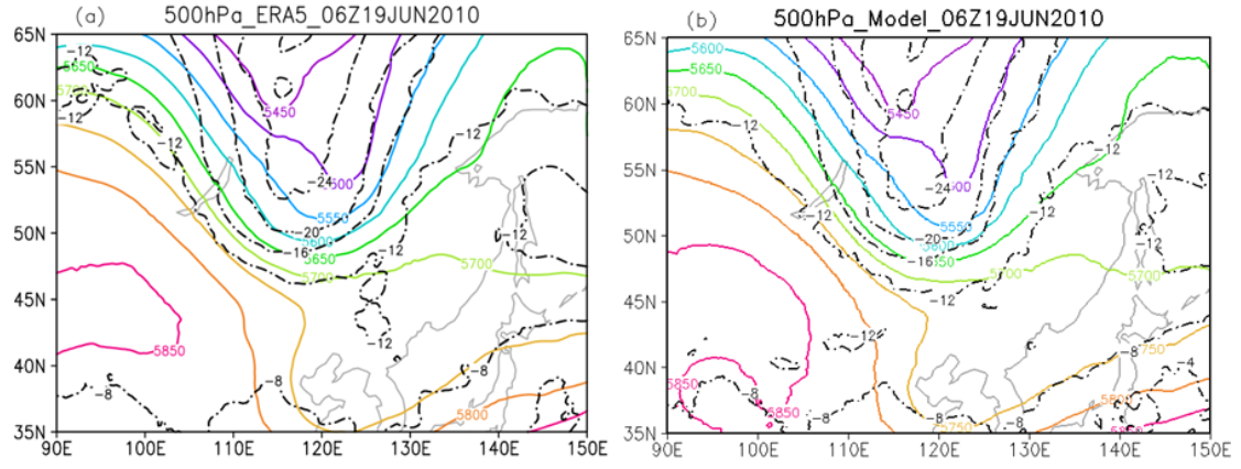 Atmosphere 13 00068 g0a2a