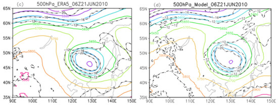 Atmosphere 13 00068 g0a2b