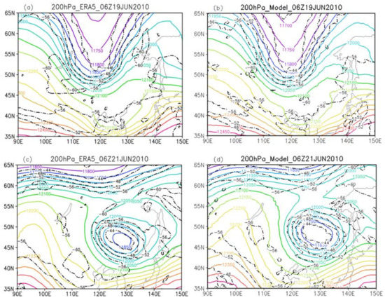 Atmosphere 13 00068 g0a3