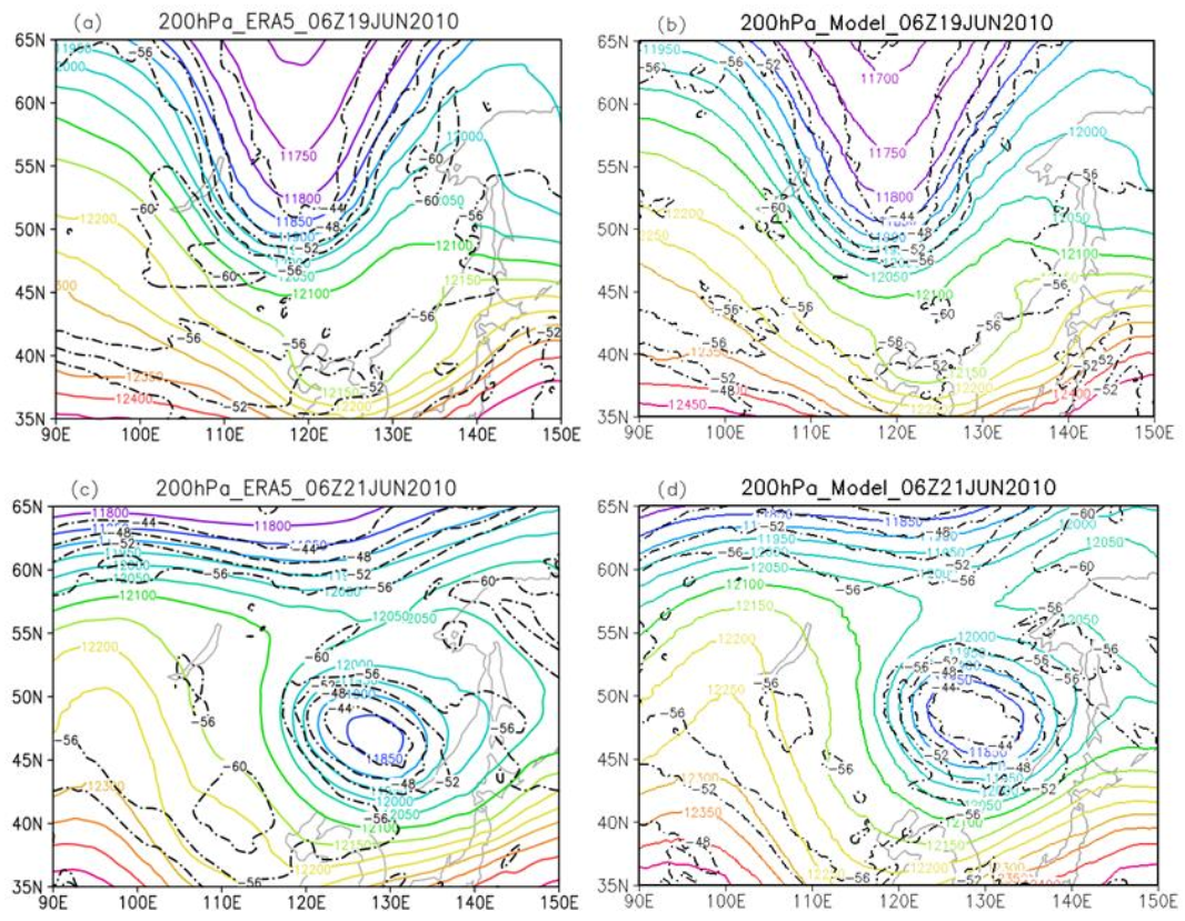 Atmosphere 13 00068 g0a3