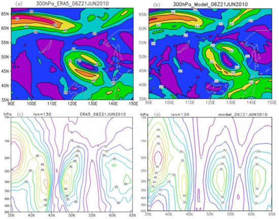 Atmosphere 13 00068 g0a4