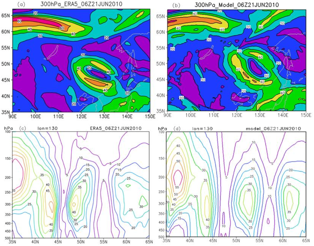 Atmosphere 13 00068 g0a4