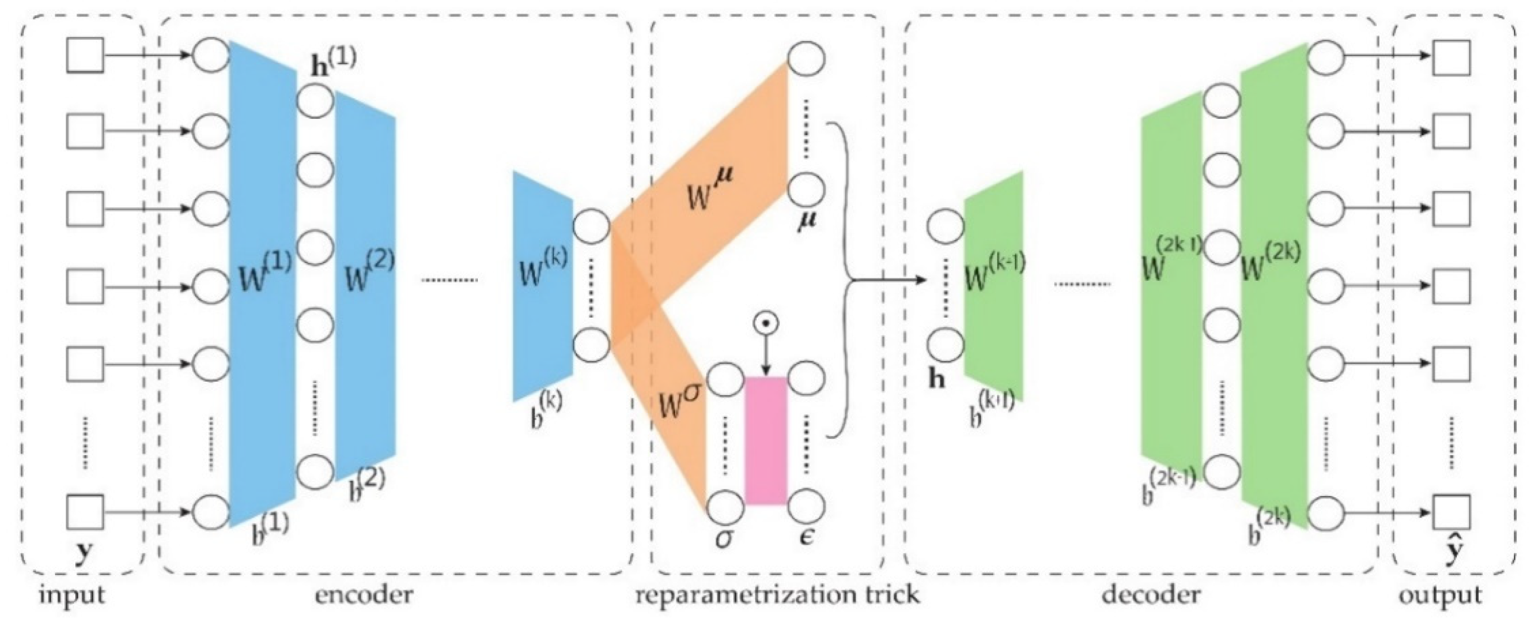 Atmosphere 13 00071 g005 Atmosphere 13 00071 g005