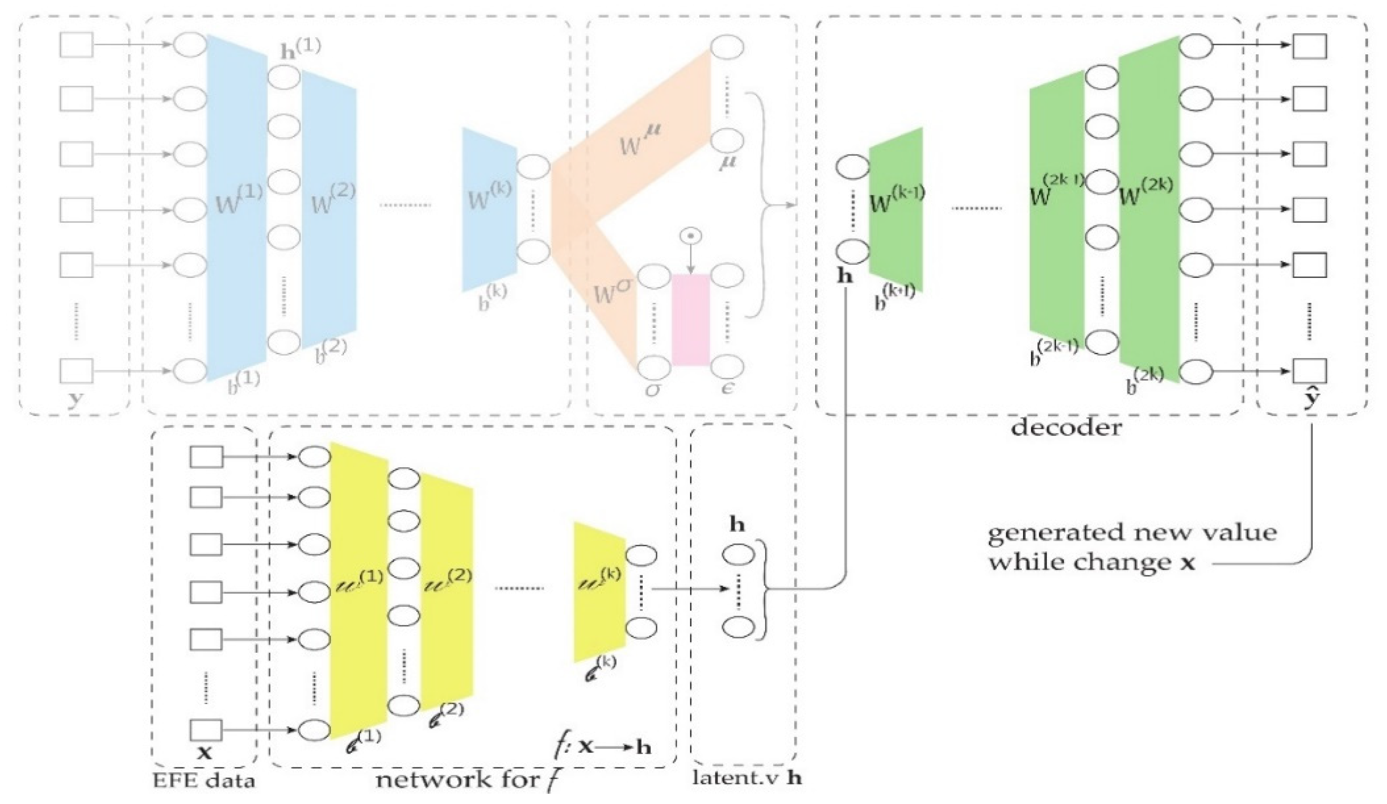 Atmosphere 13 00071 g006 Atmosphere 13 00071 g006