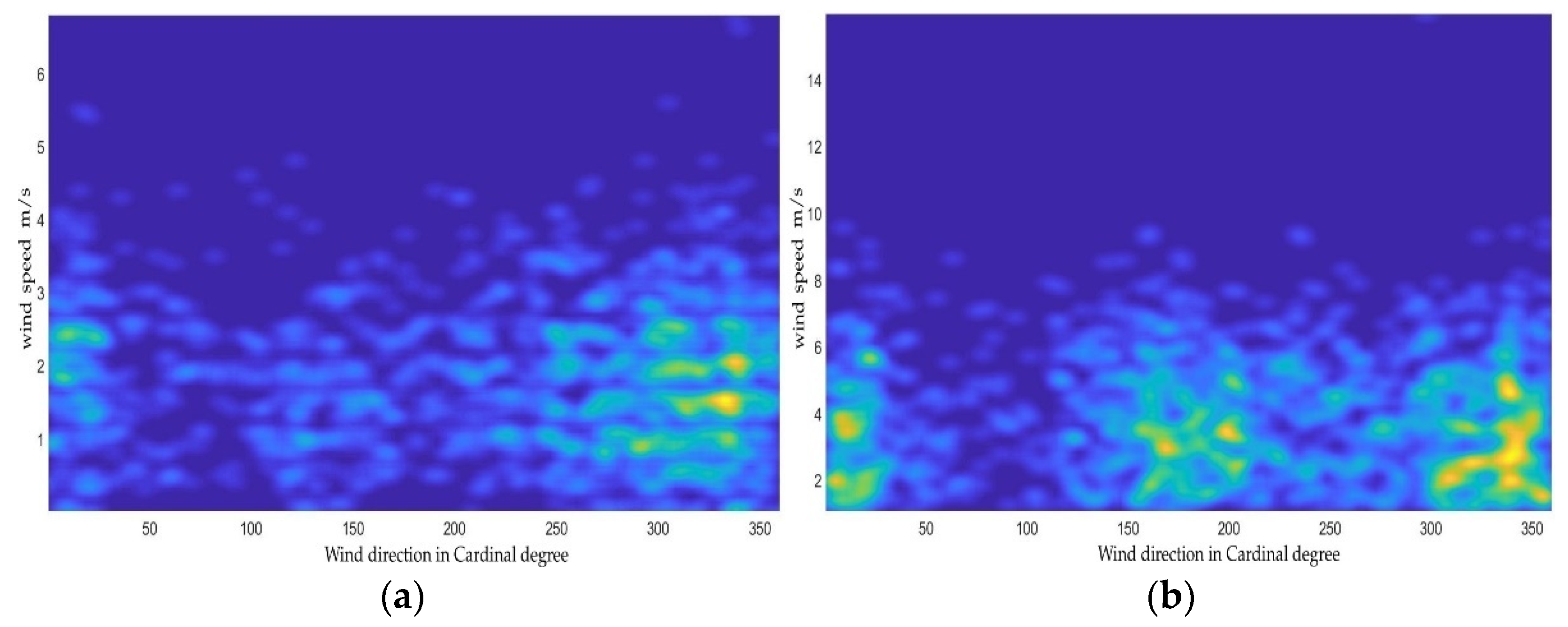 Atmosphere 13 00071 g008 Atmosphere 13 00071 g008