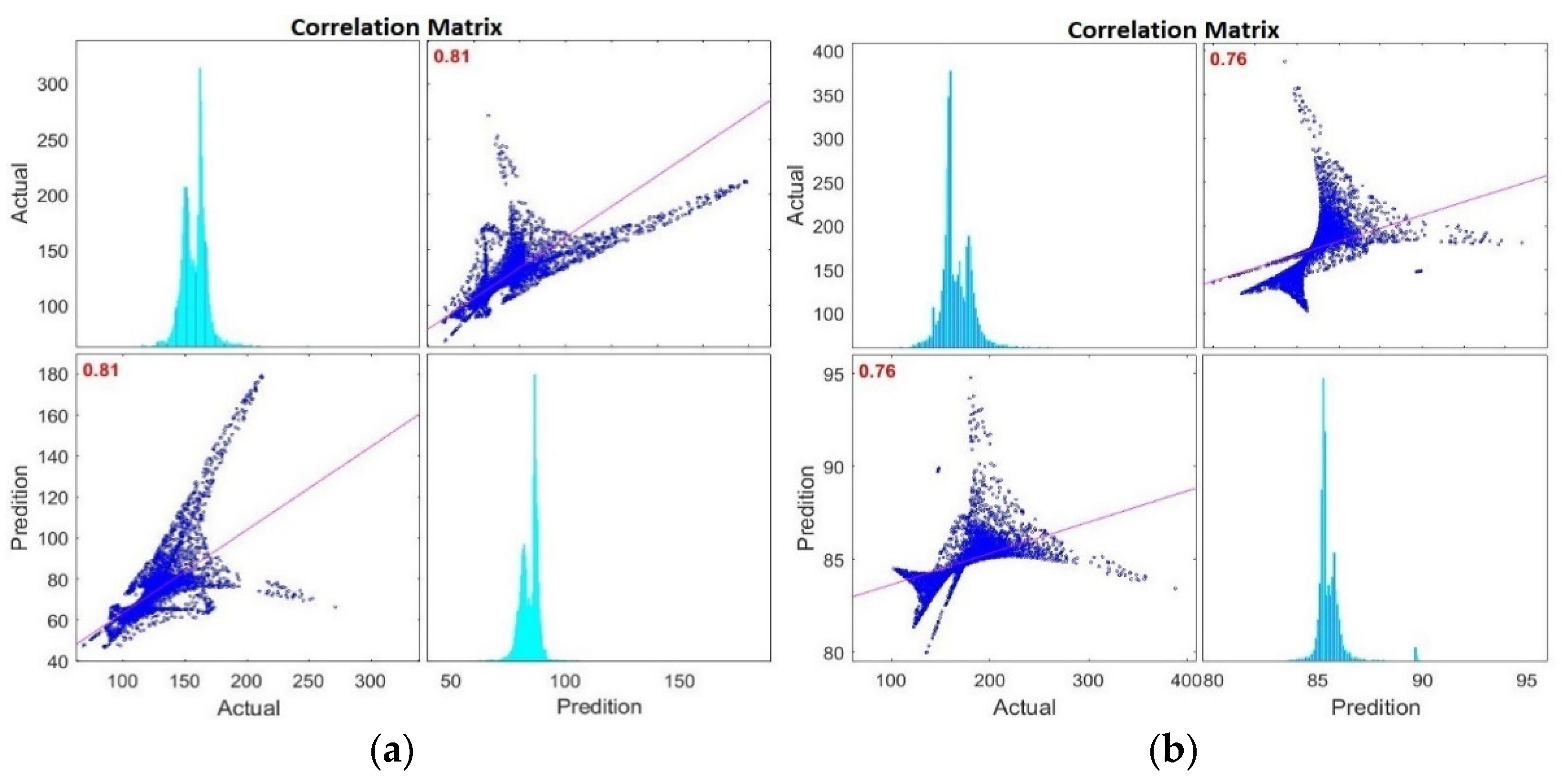Atmosphere 13 00071 g013 Atmosphere 13 00071 g013