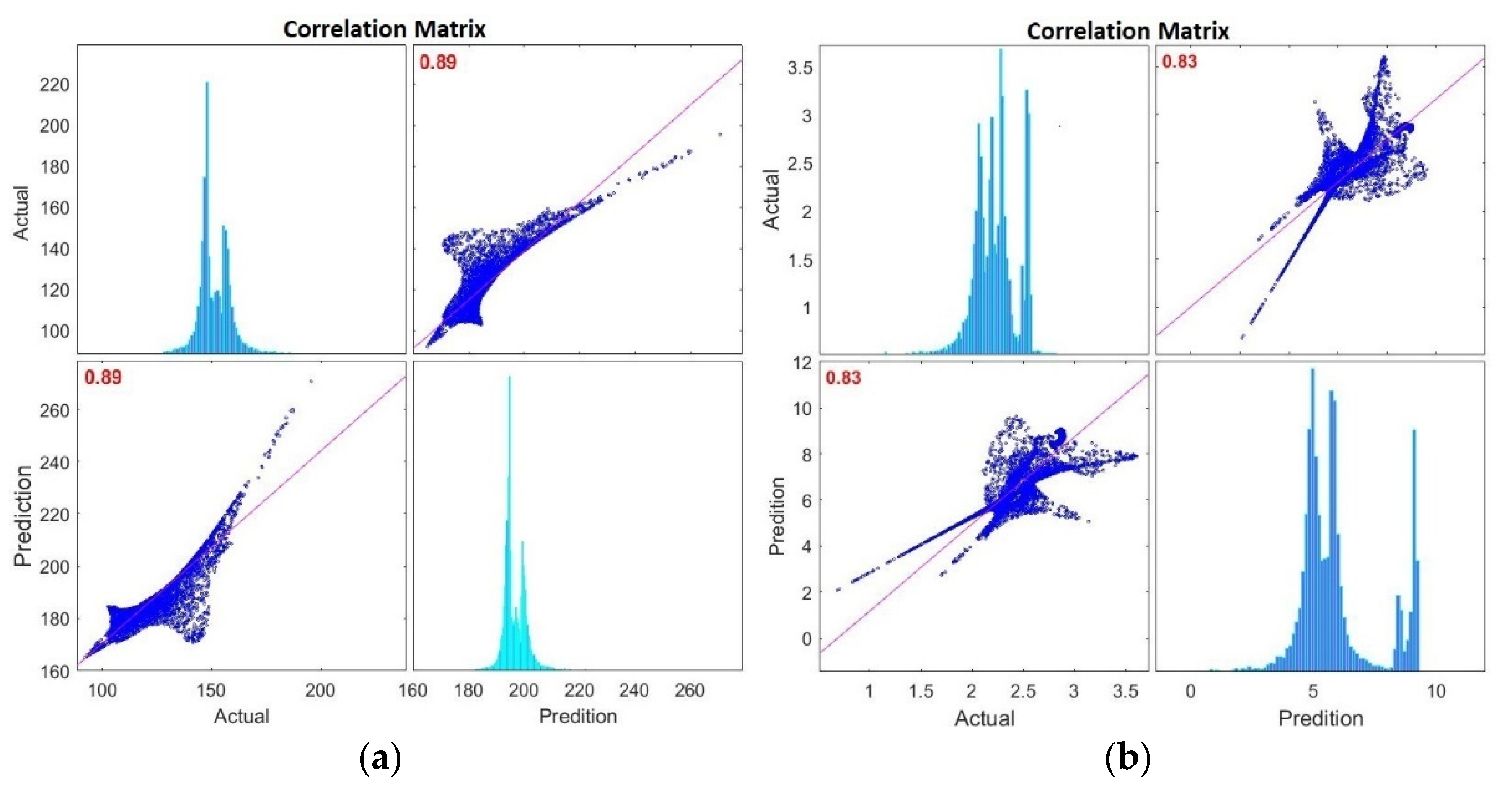 Atmosphere 13 00071 g014 Atmosphere 13 00071 g014