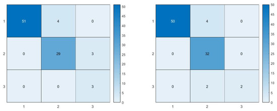 Atmosphere 13 00071 g0a9