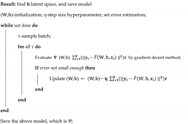 Atmosphere 13 00071 i001