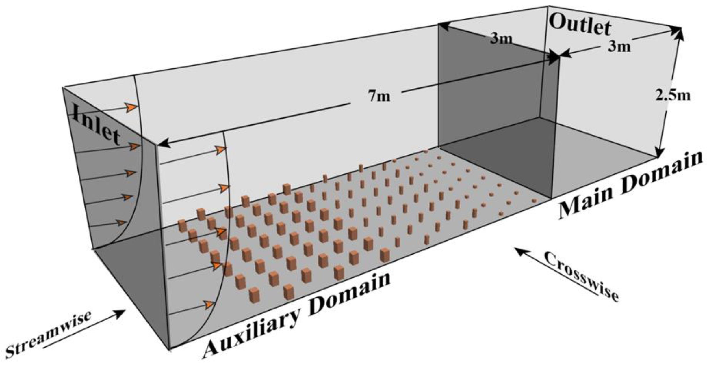 Atmosphere 13 00072 g002