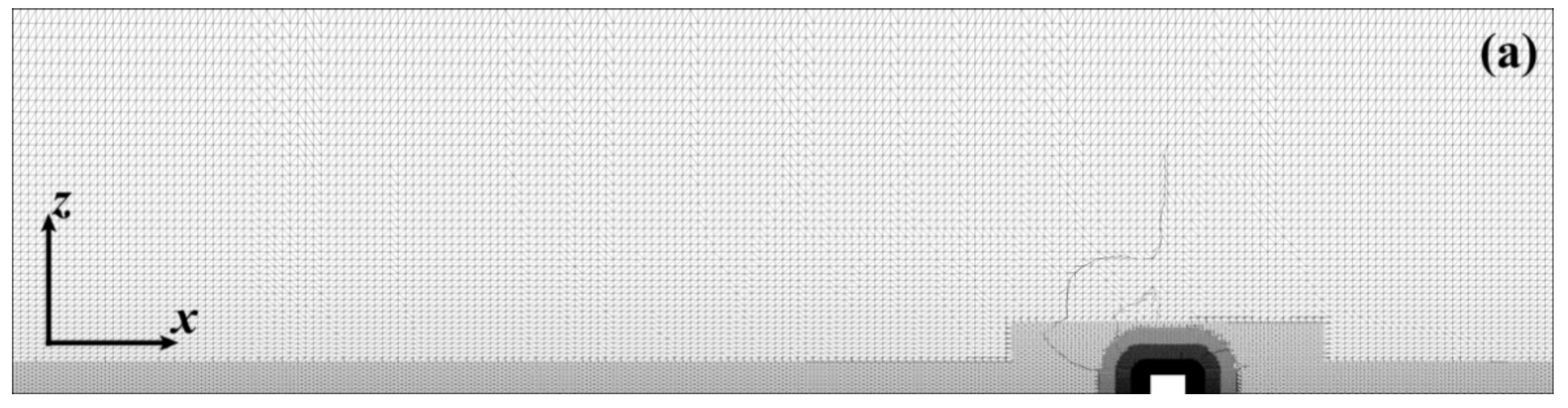 Atmosphere 13 00072 g003a
