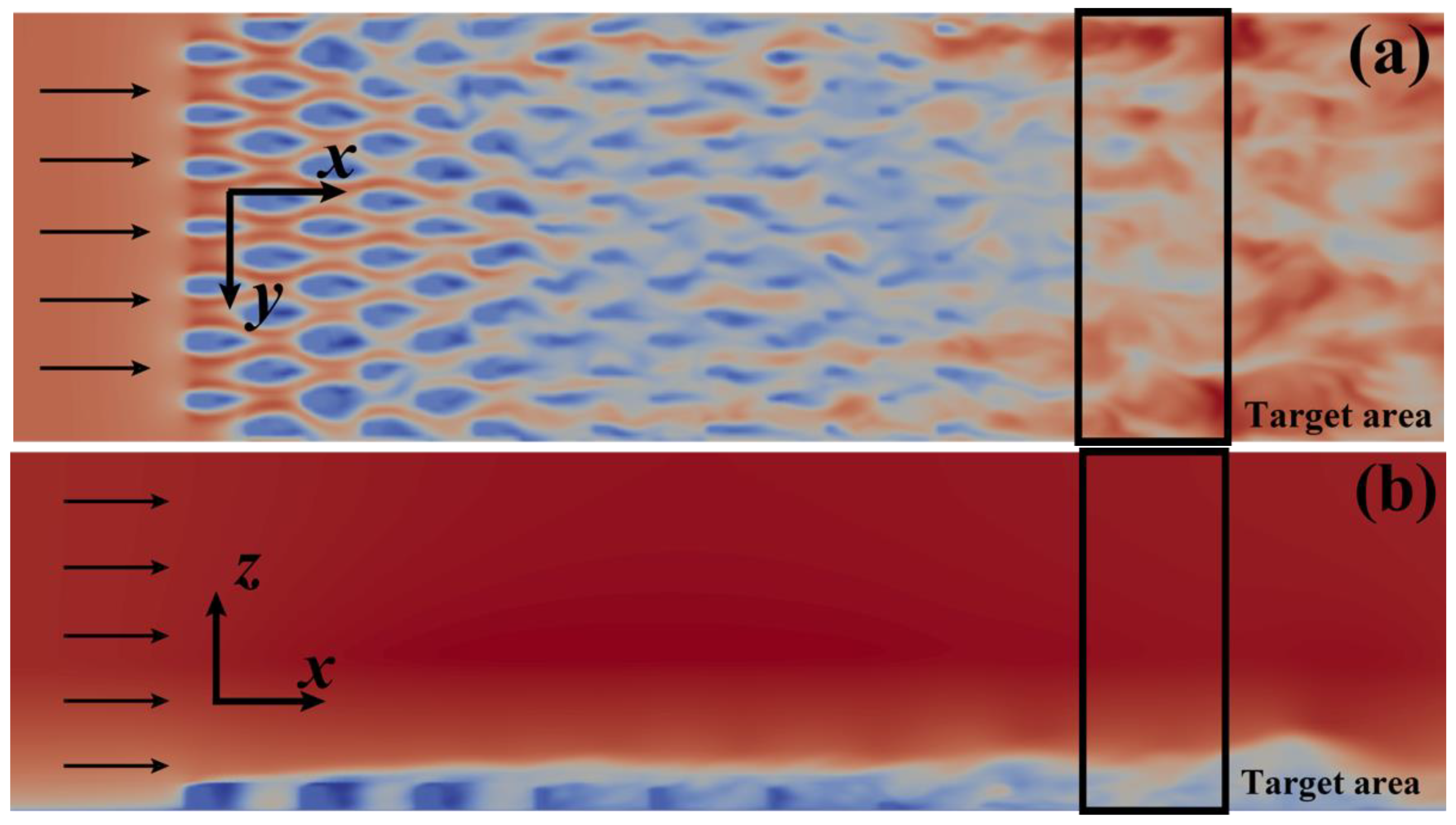 Atmosphere 13 00072 g004