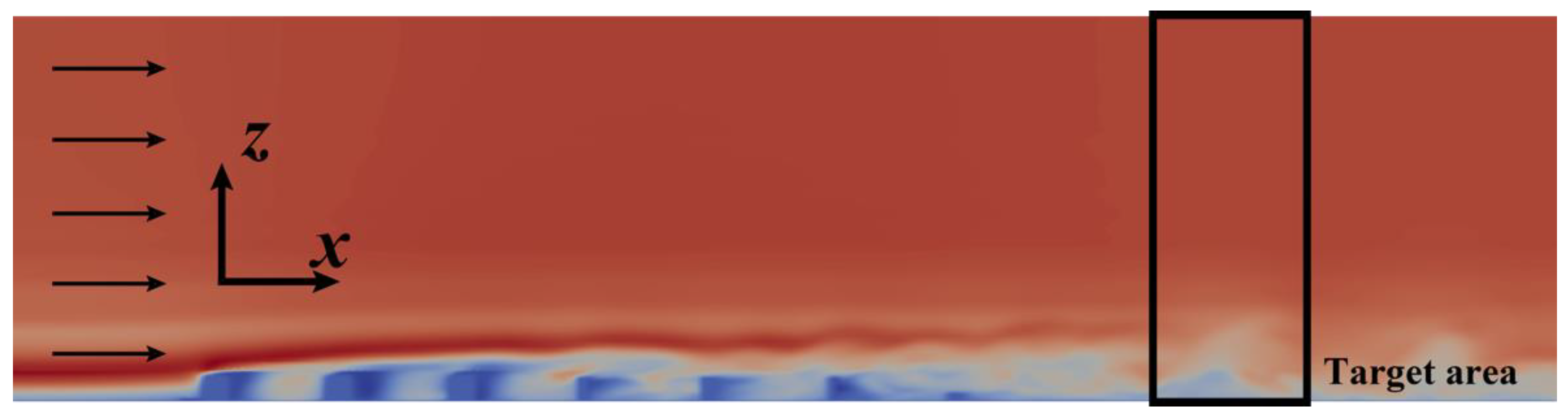 Atmosphere 13 00072 g006