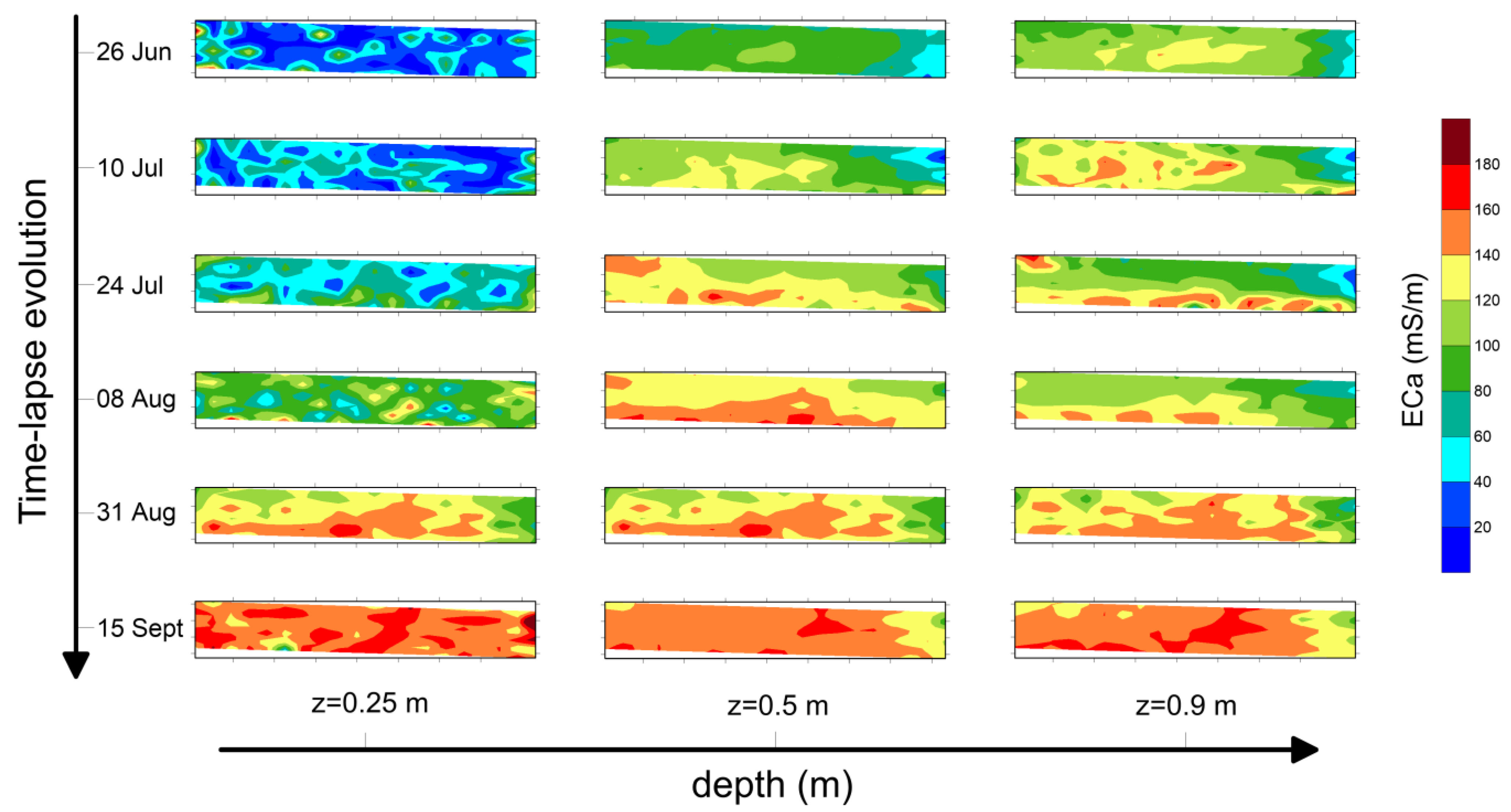 Atmosphere 13 00073 g006
