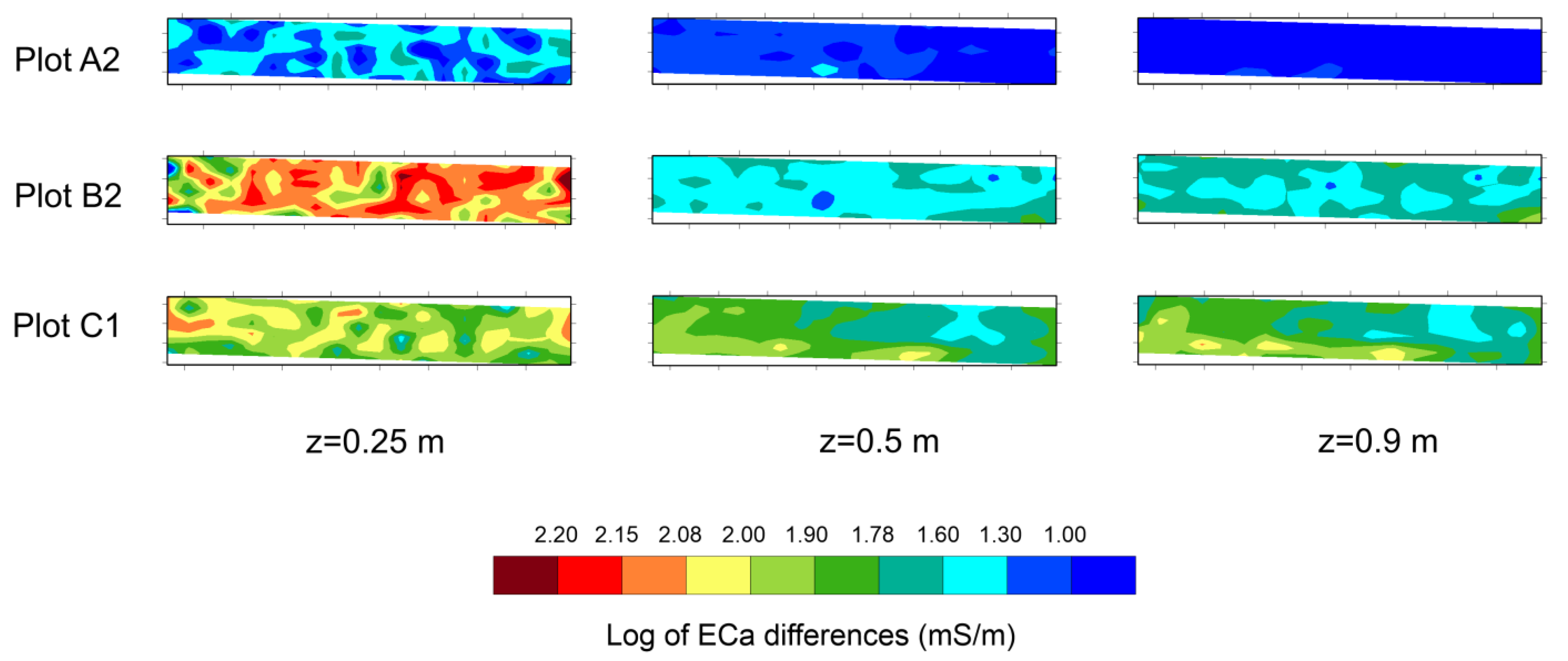 Atmosphere 13 00073 g009