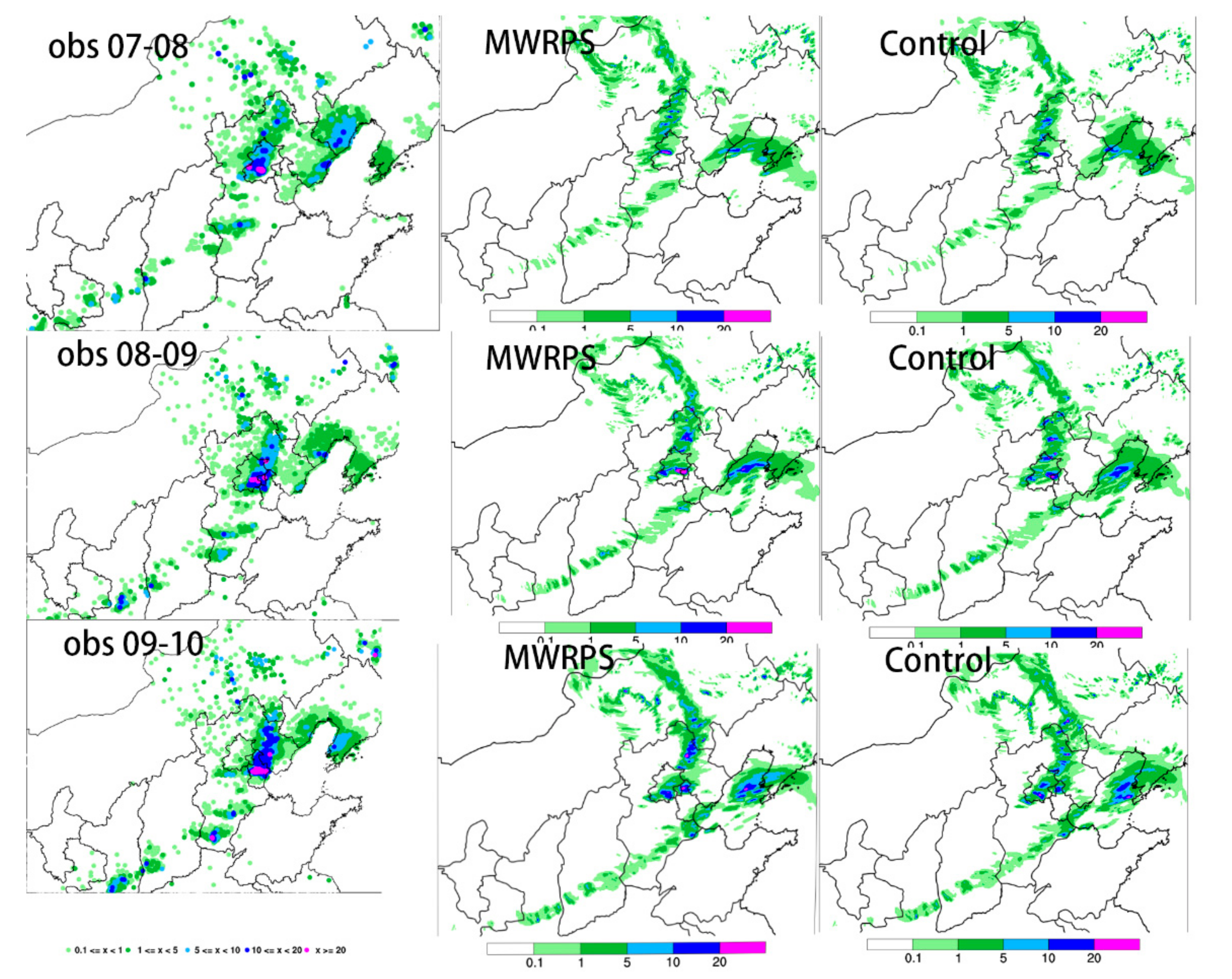 Atmosphere 13 00074 g006