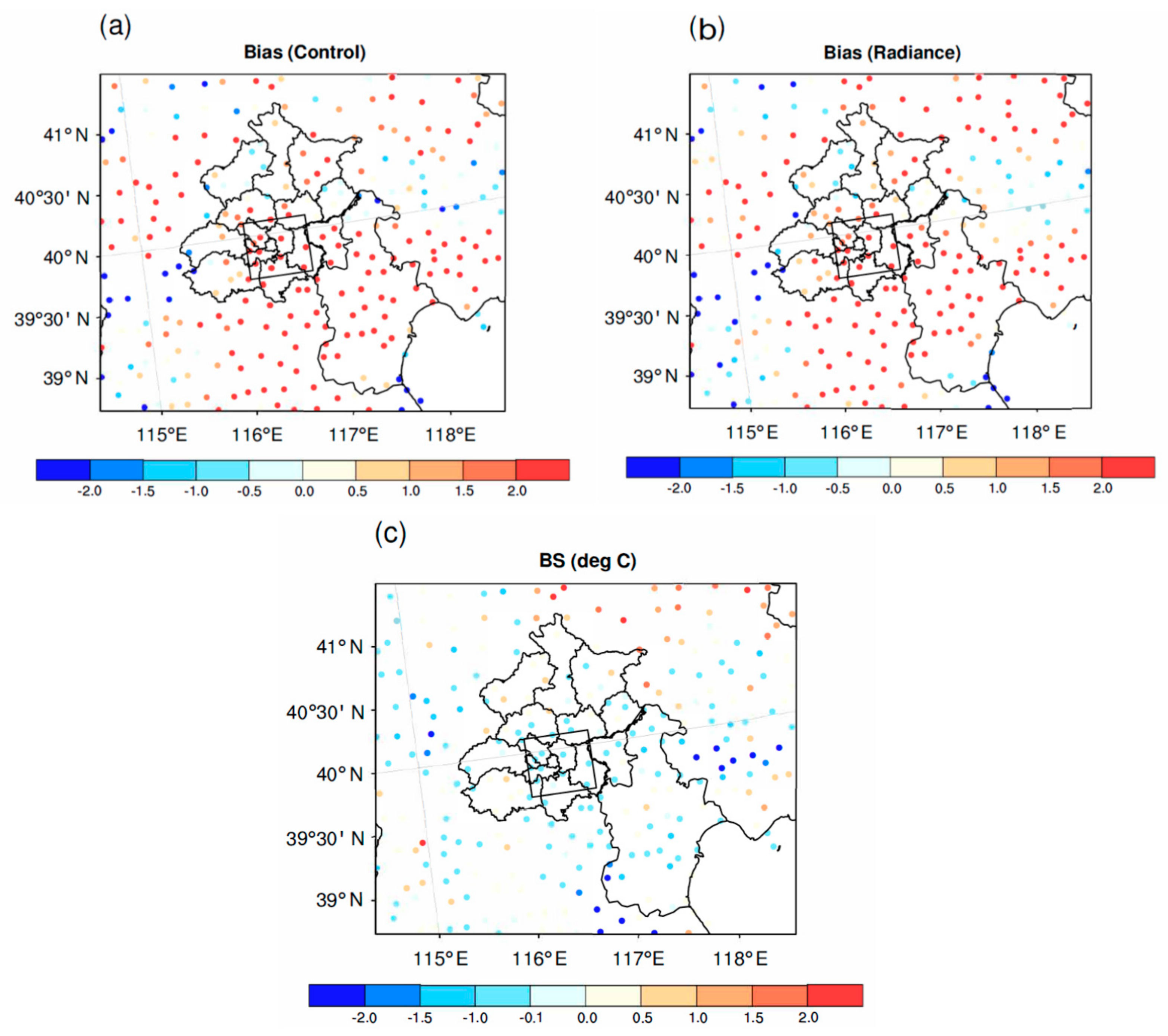 Atmosphere 13 00074 g008