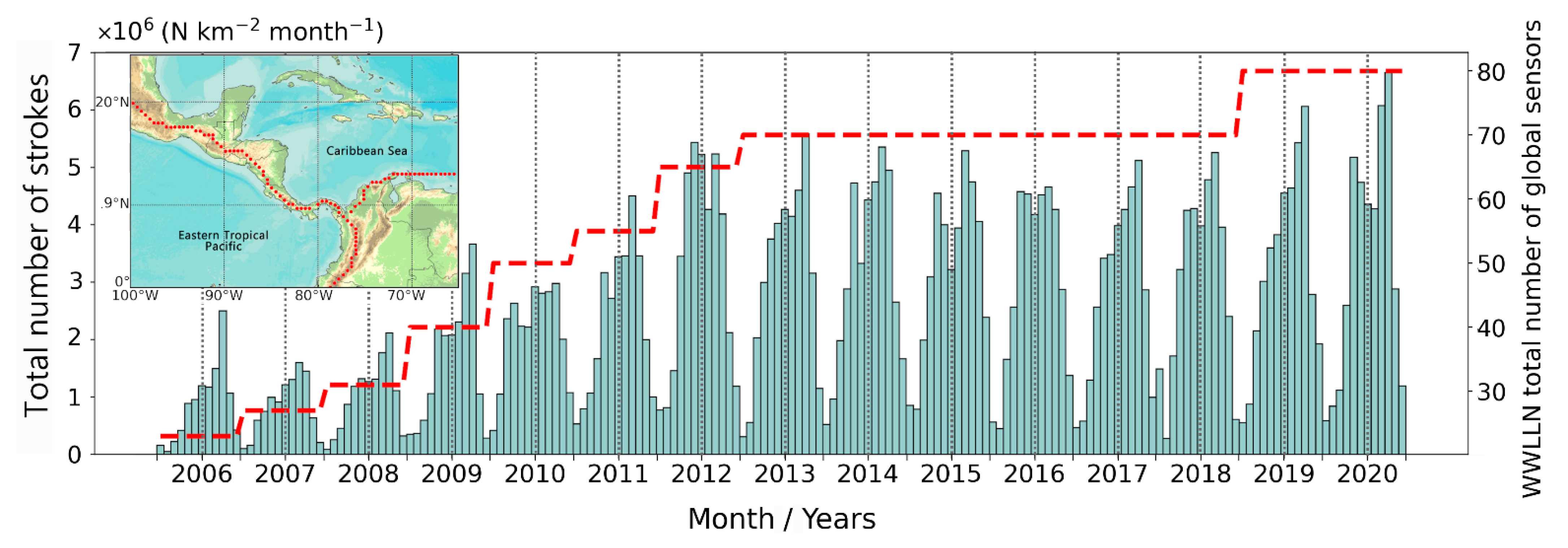 Atmosphere 13 00076 g001 Atmosphere 13 00076 g001