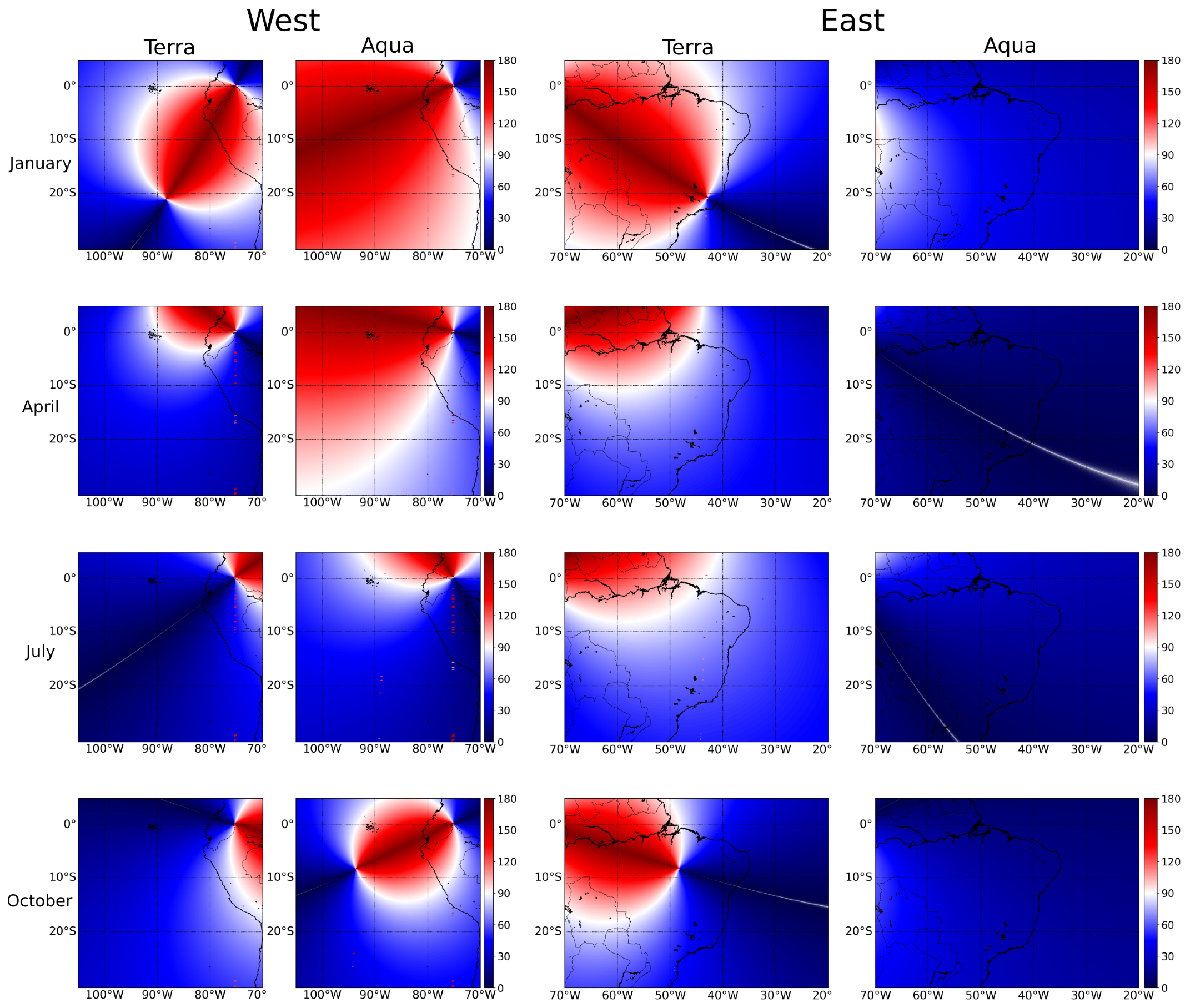 Atmosphere 13 00077 g009
