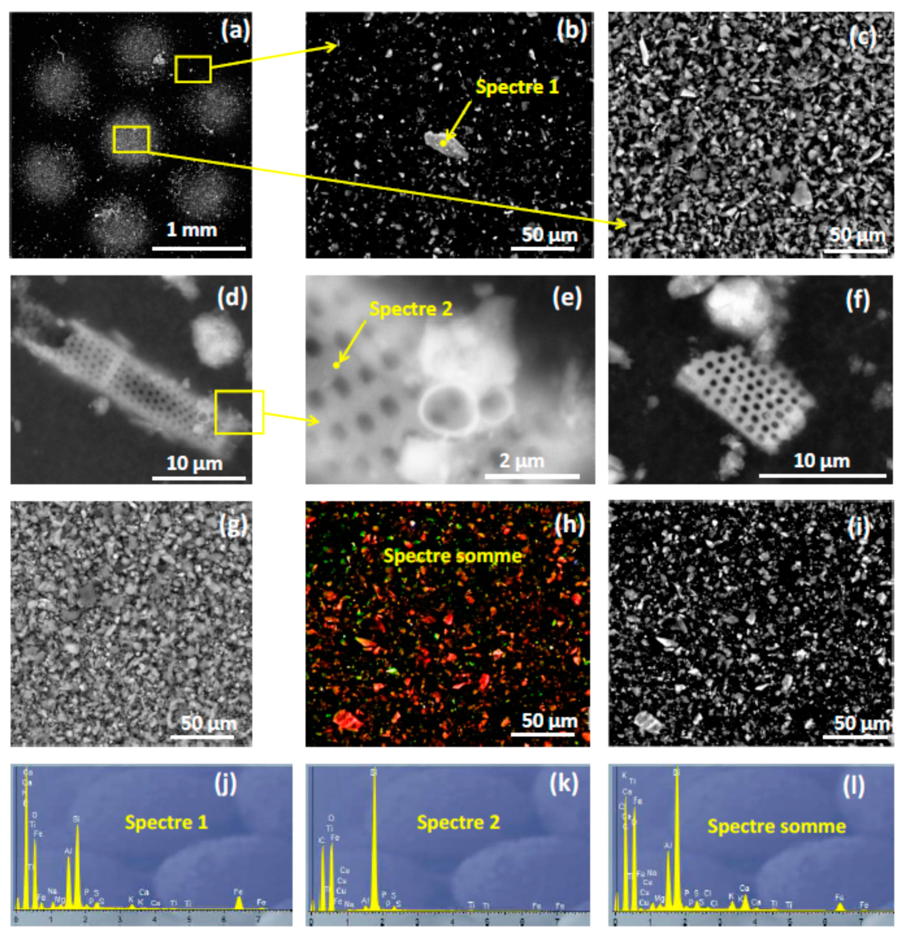 Atmosphere 13 00080 g003