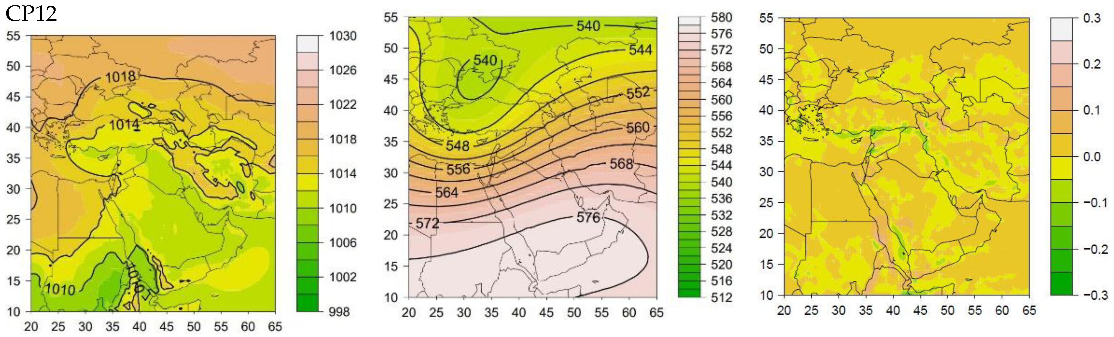 Atmosphere 13 00081 g004b
