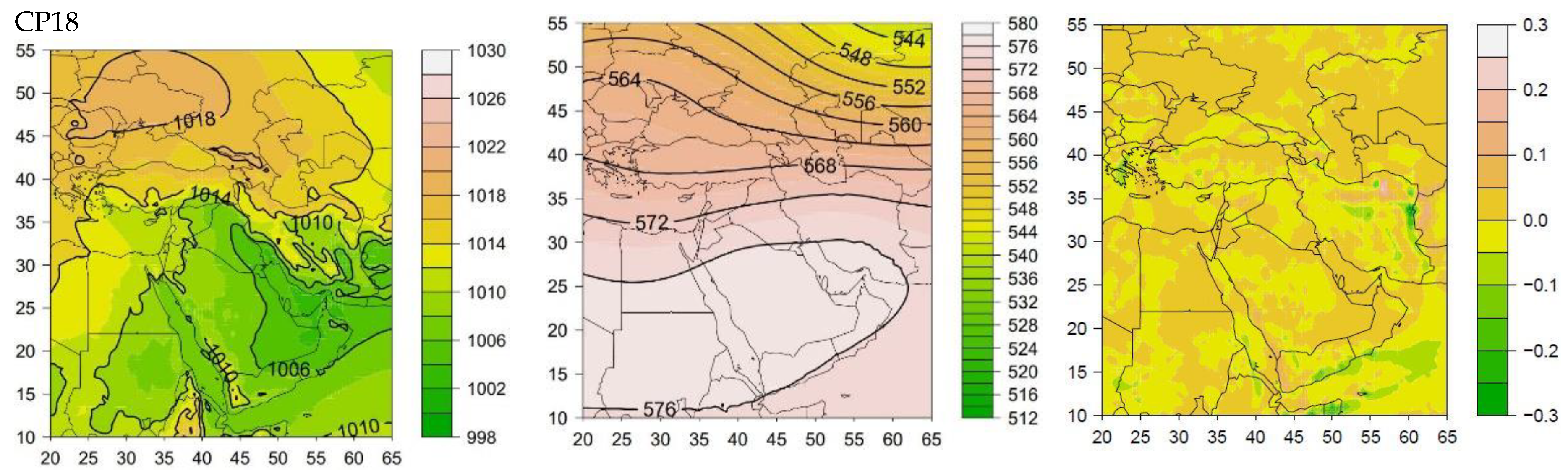Atmosphere 13 00081 g006b