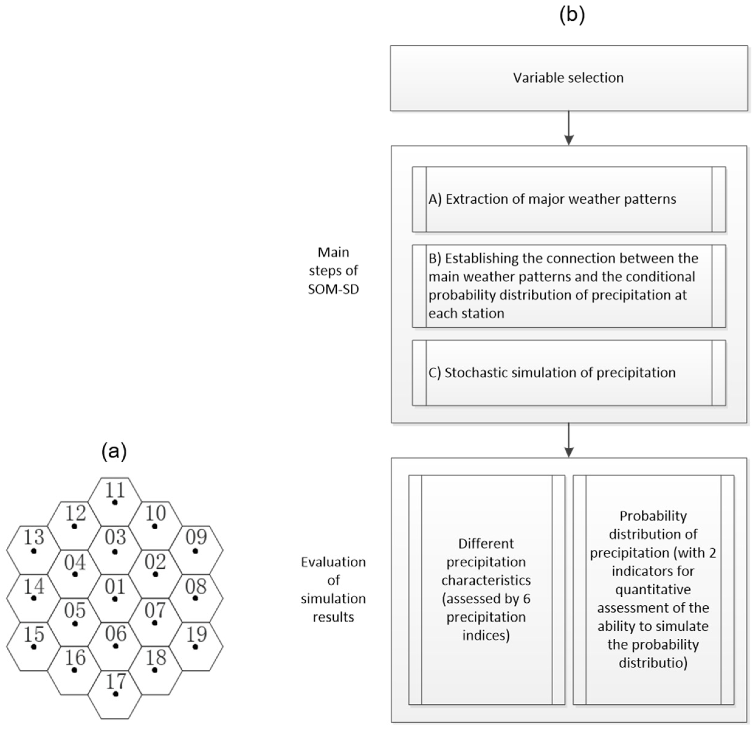 Atmosphere 13 00086 g002