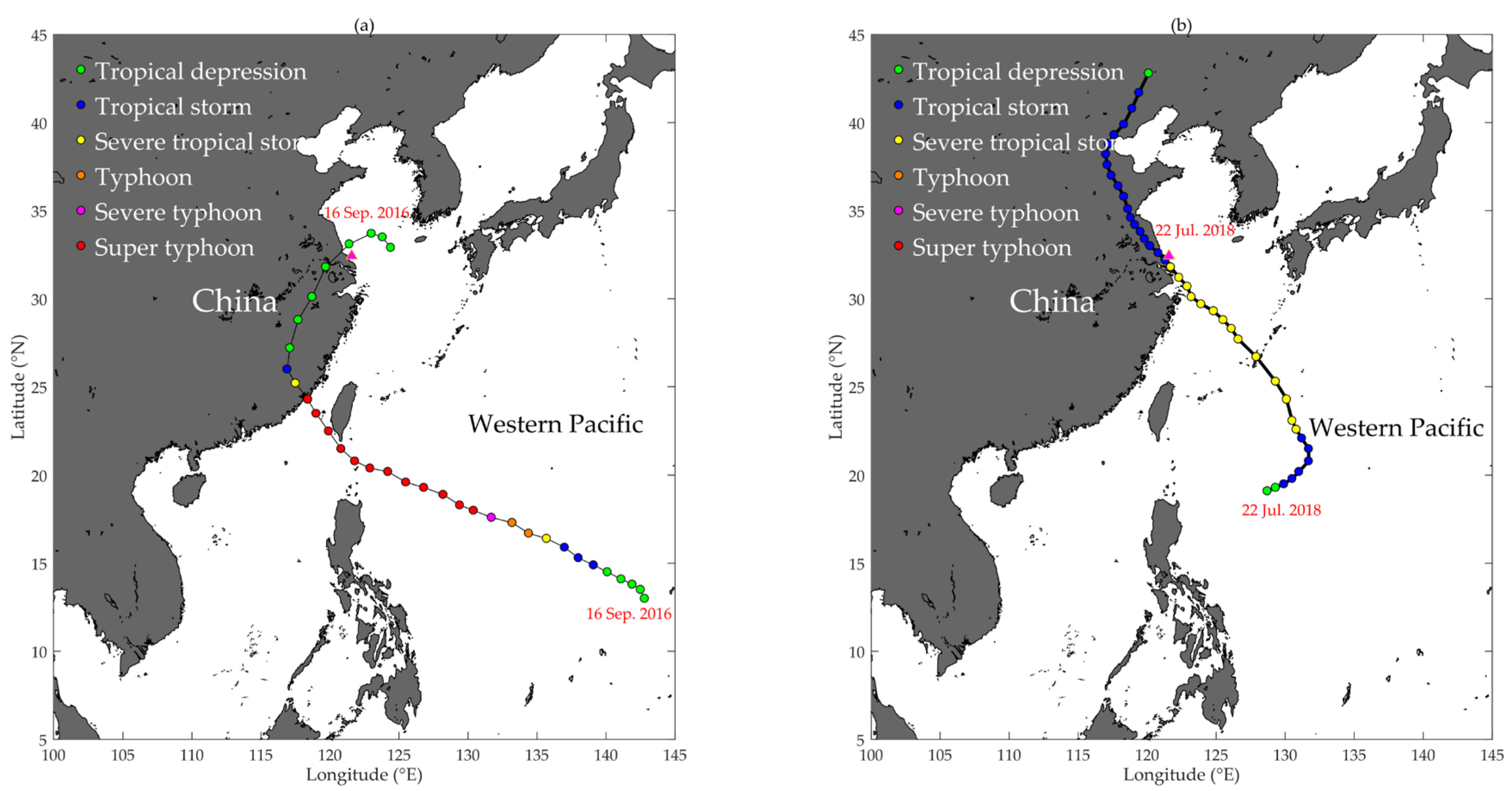 Atmosphere 13 00090 g013