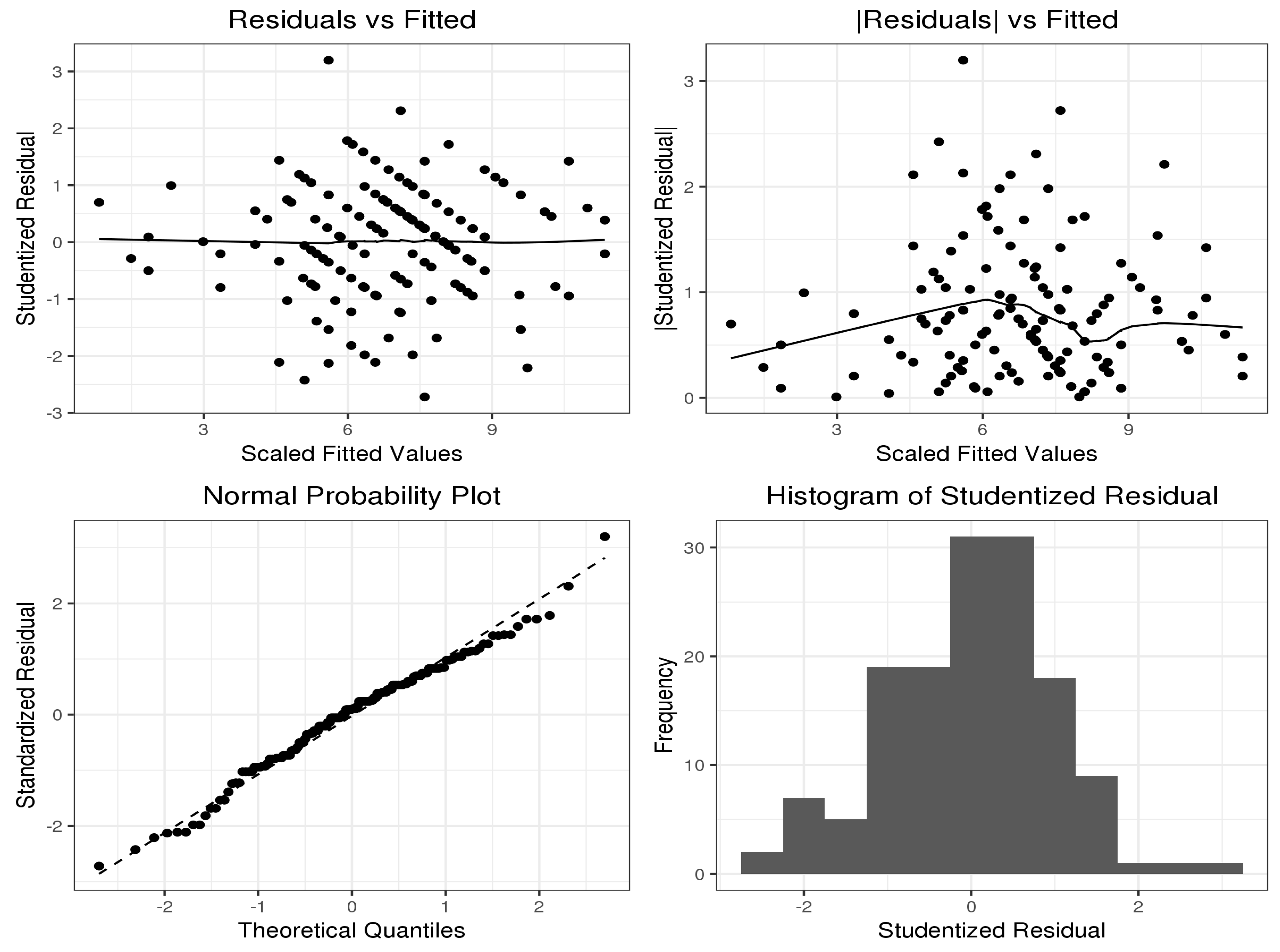 Atmosphere 13 00091 g002