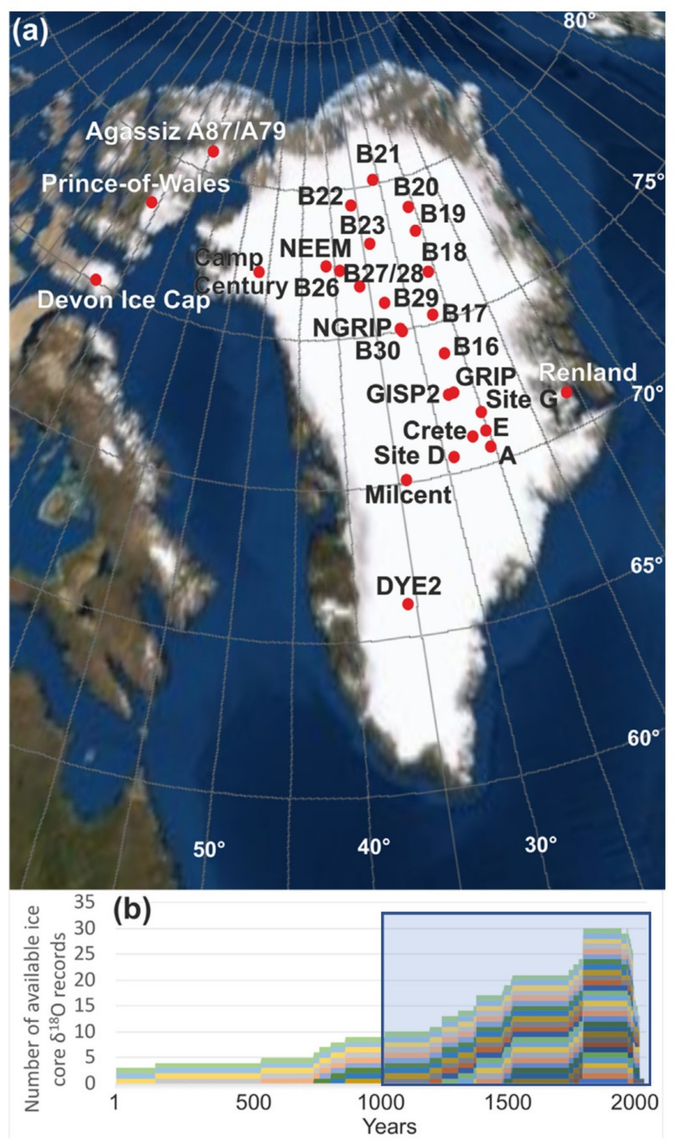 Atmosphere 13 00093 g001