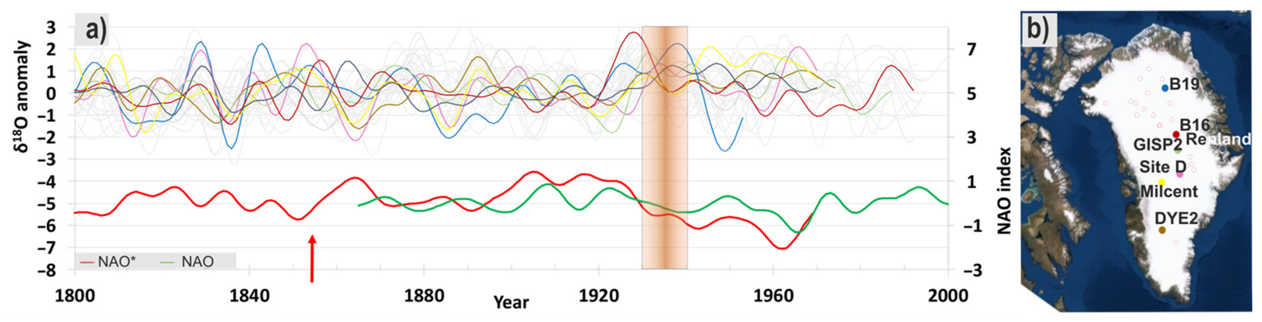 Atmosphere 13 00093 g002