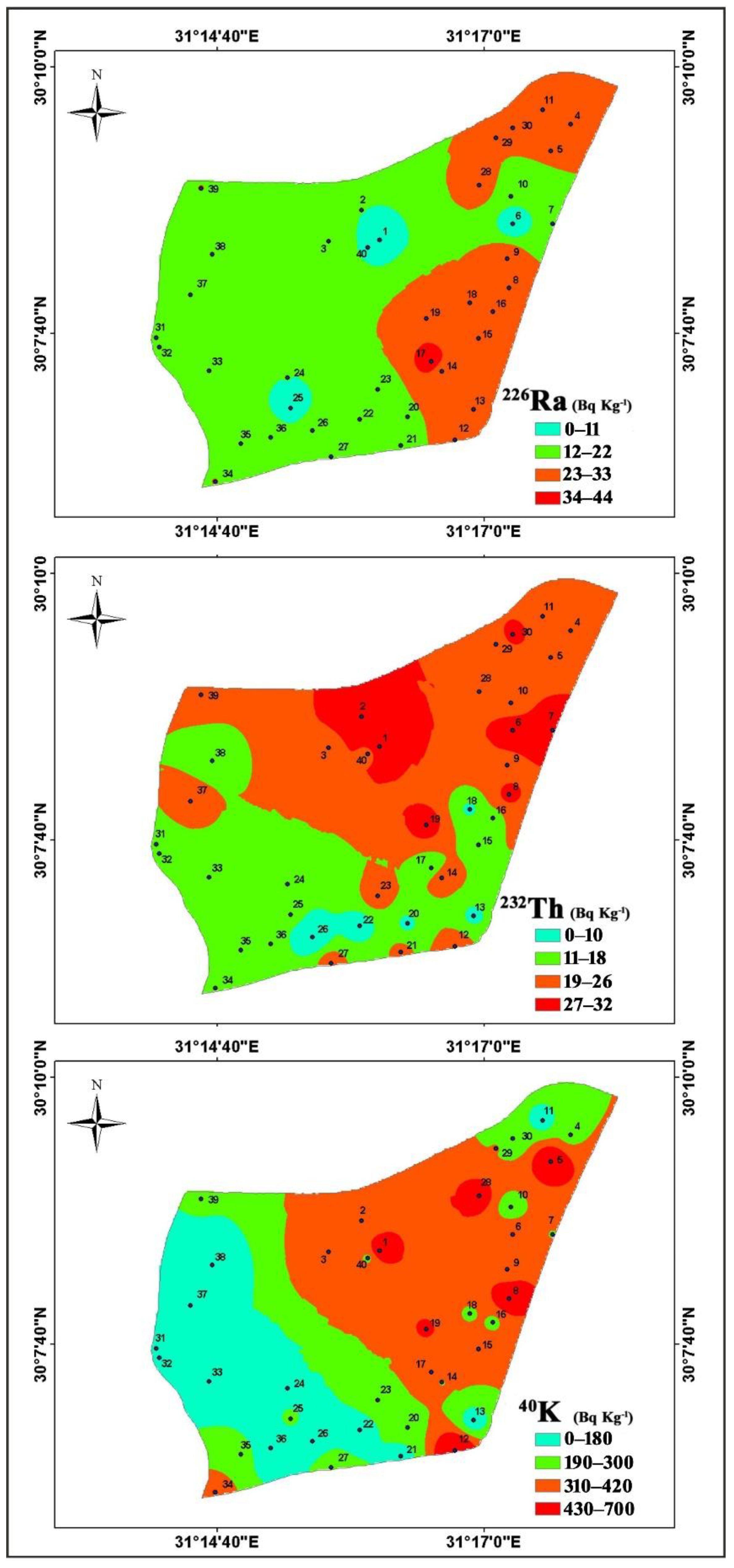 Atmosphere 13 00098 g005