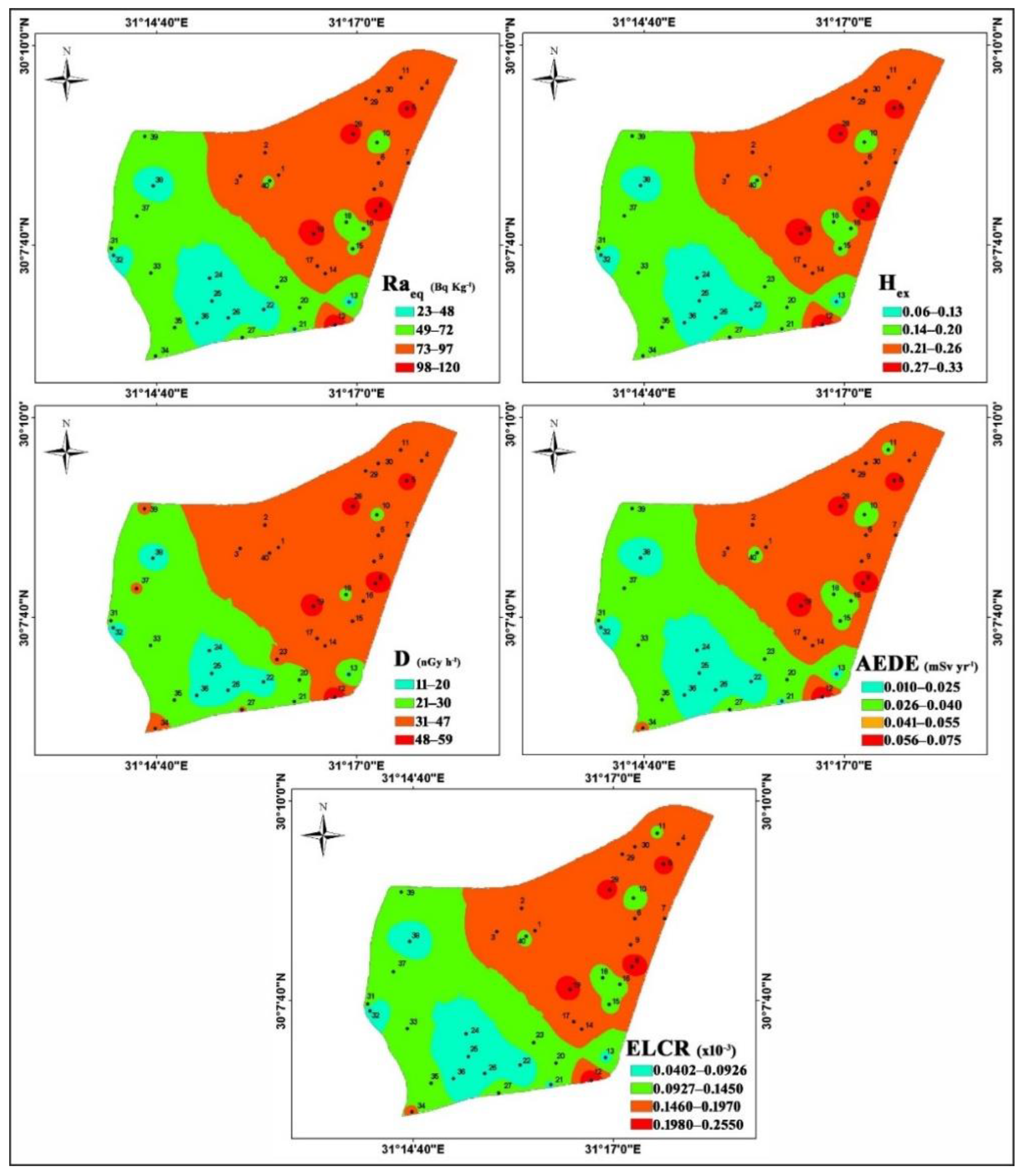 Atmosphere 13 00098 g009