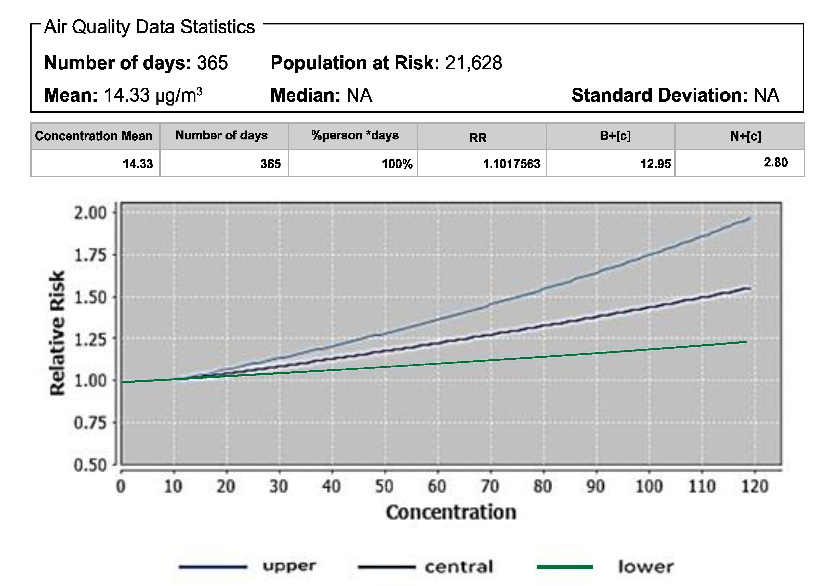 Atmosphere 13 00100 g004