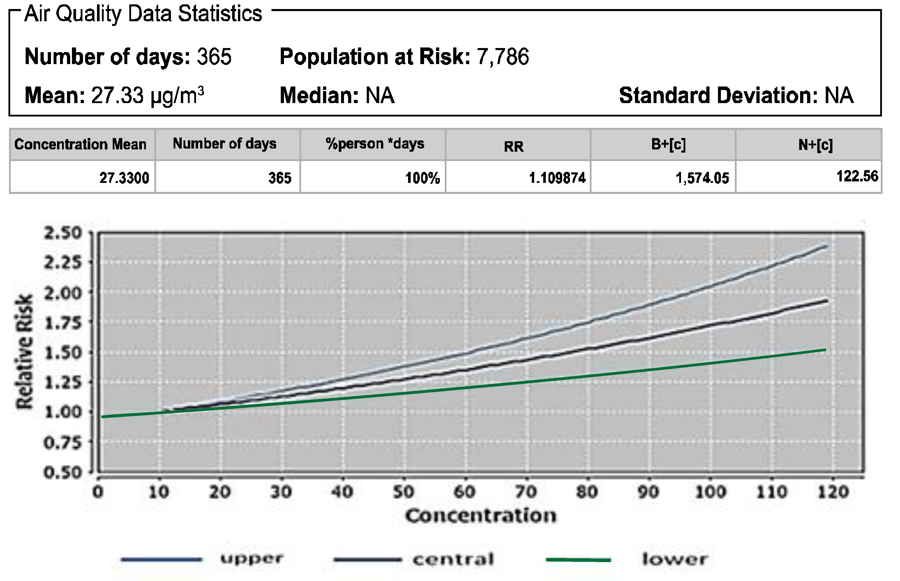 Atmosphere 13 00100 g005