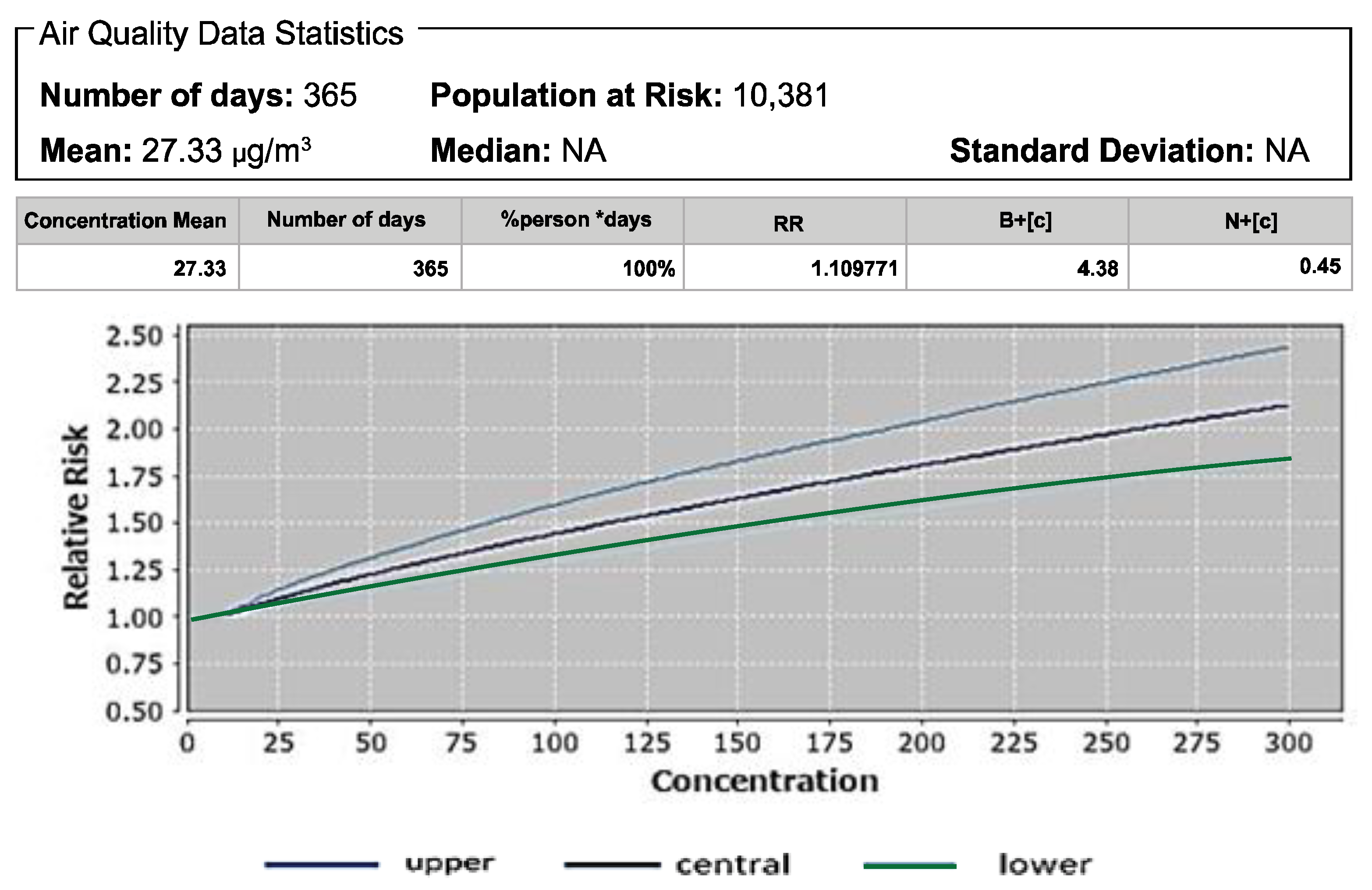 Atmosphere 13 00100 g007