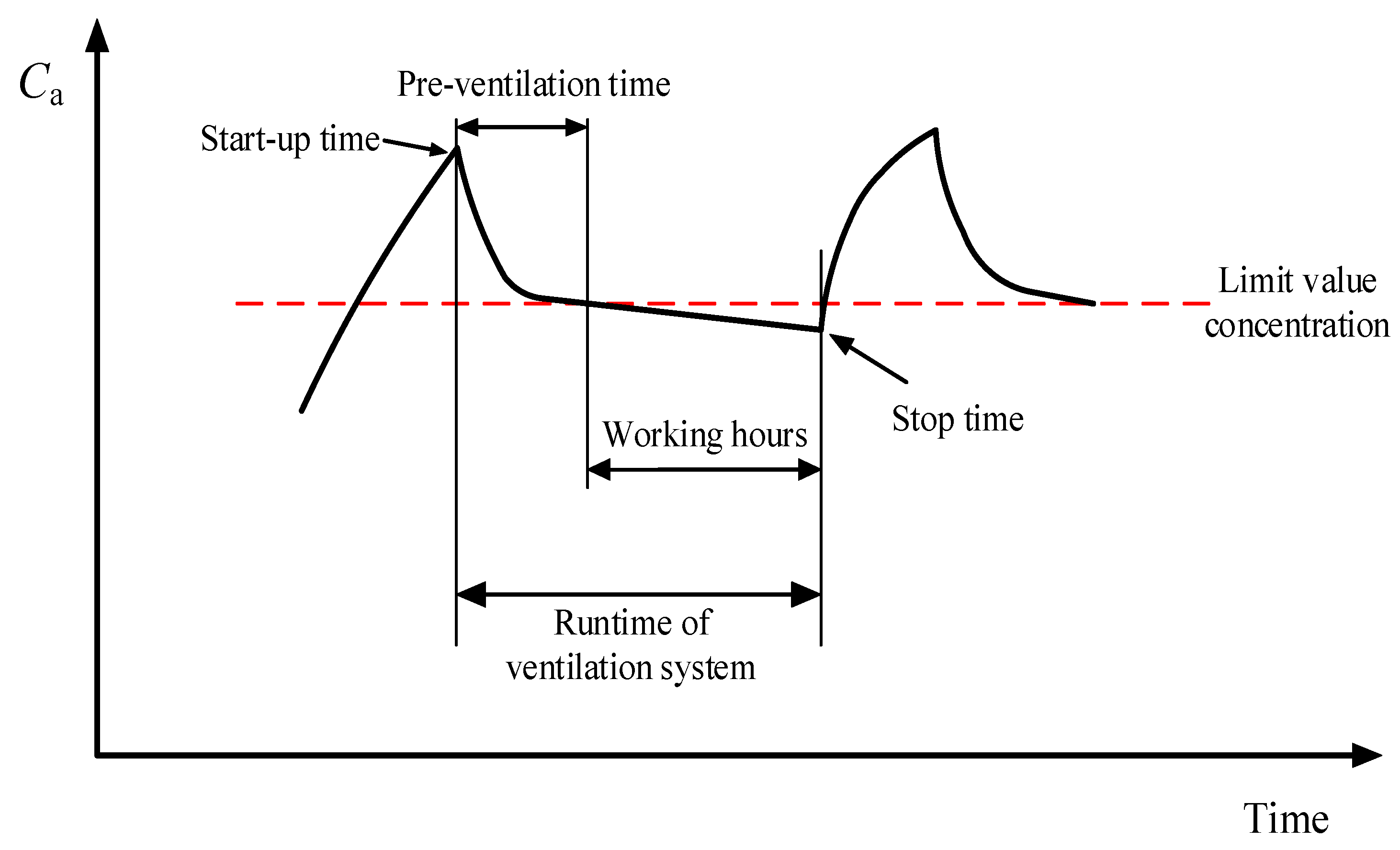 Atmosphere 13 00102 g001