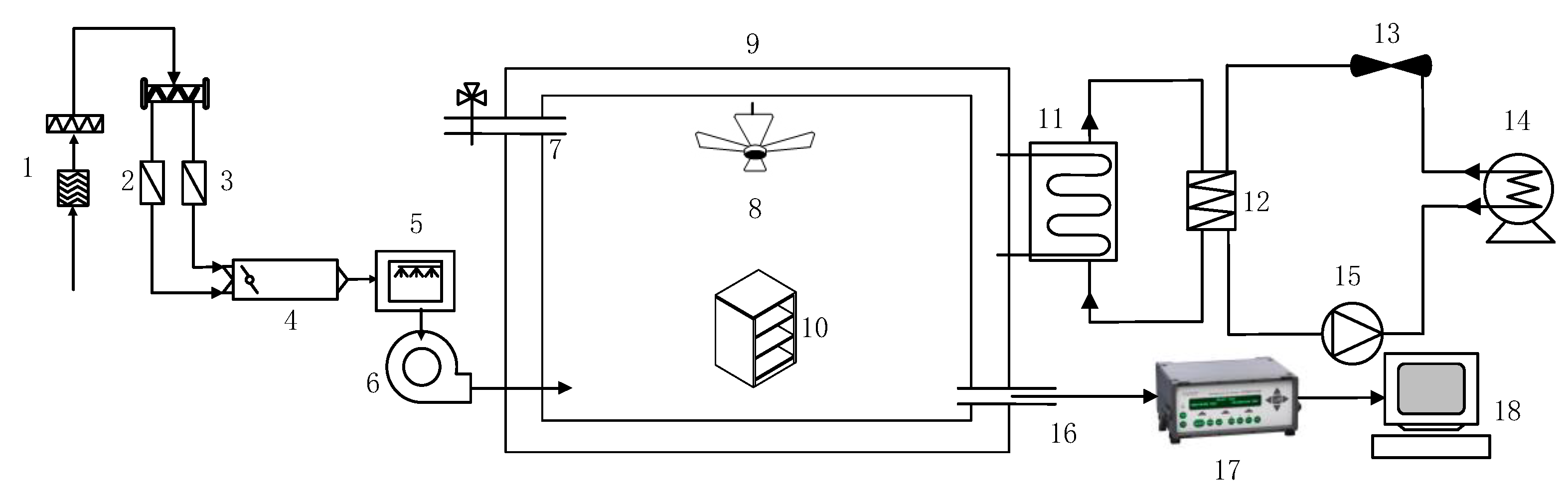 Atmosphere 13 00102 g002