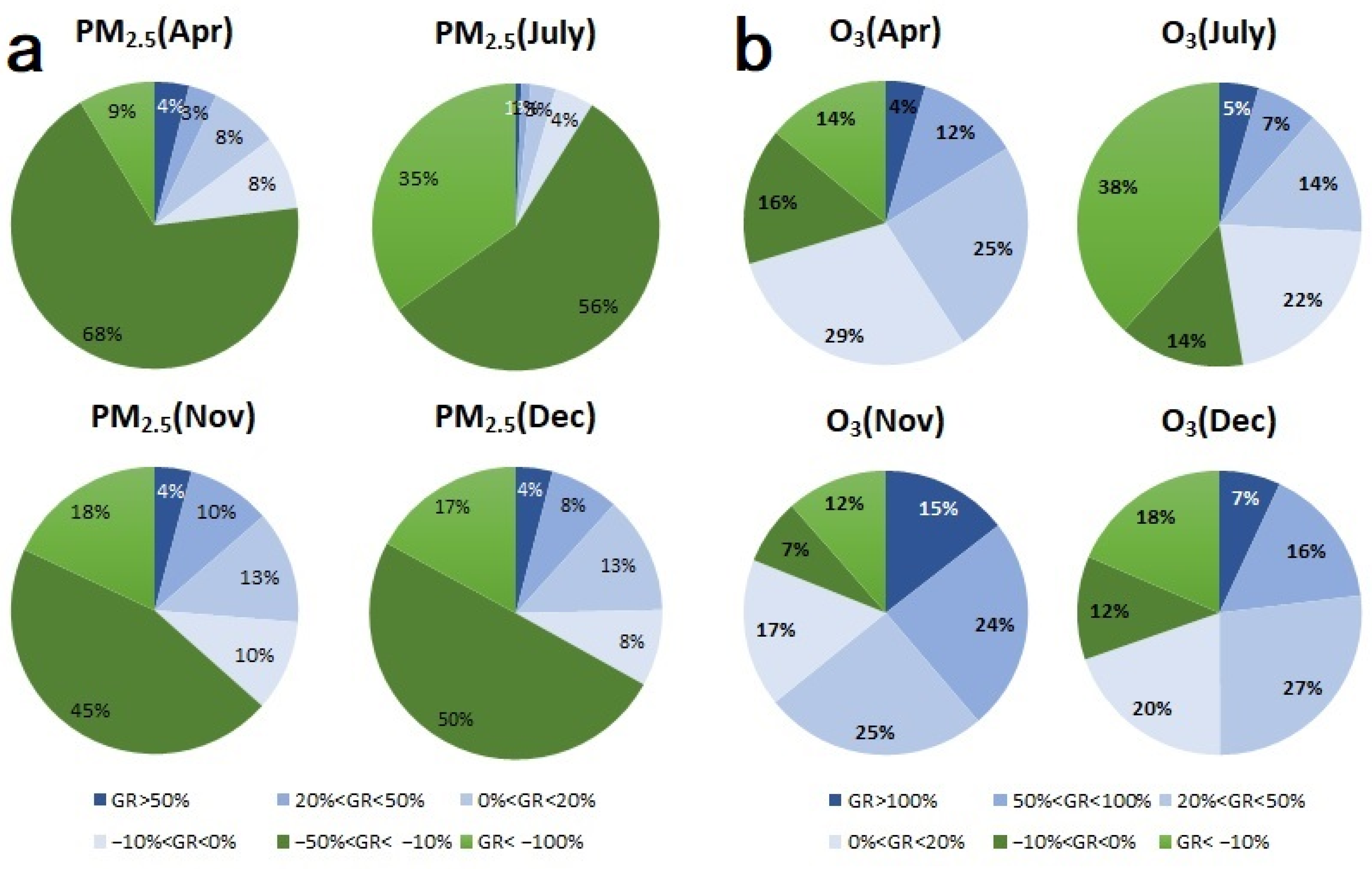 Atmosphere 13 00104 g009