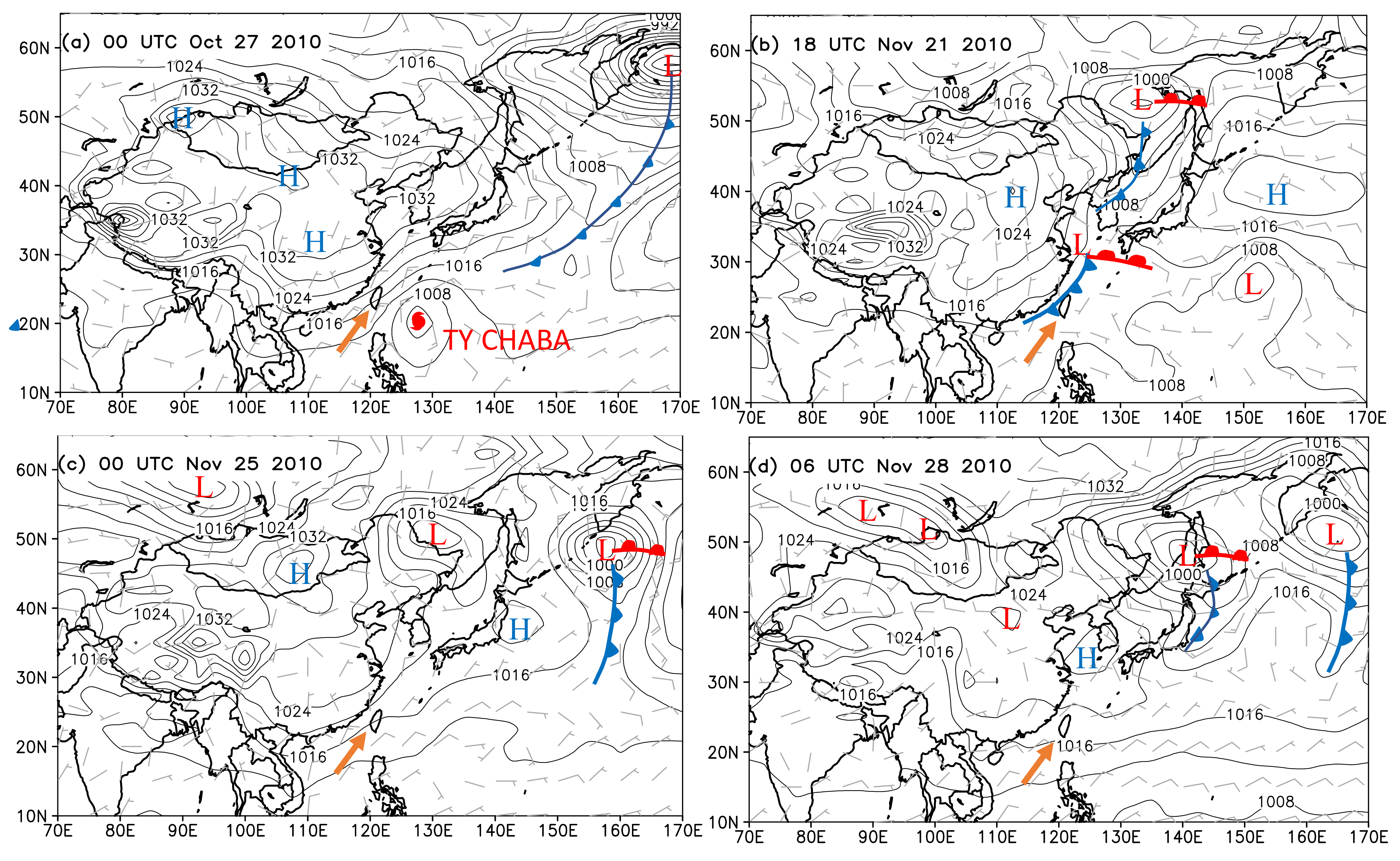 Atmosphere 13 00106 g004