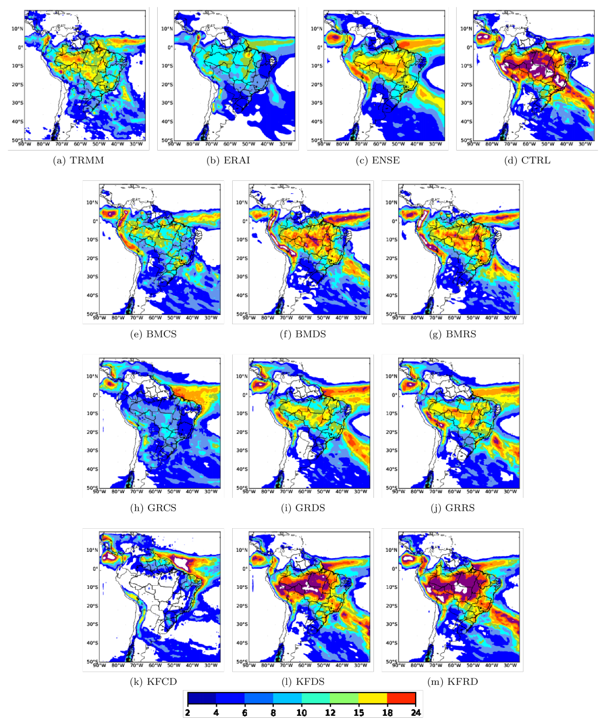 Atmosphere 13 00107 g003