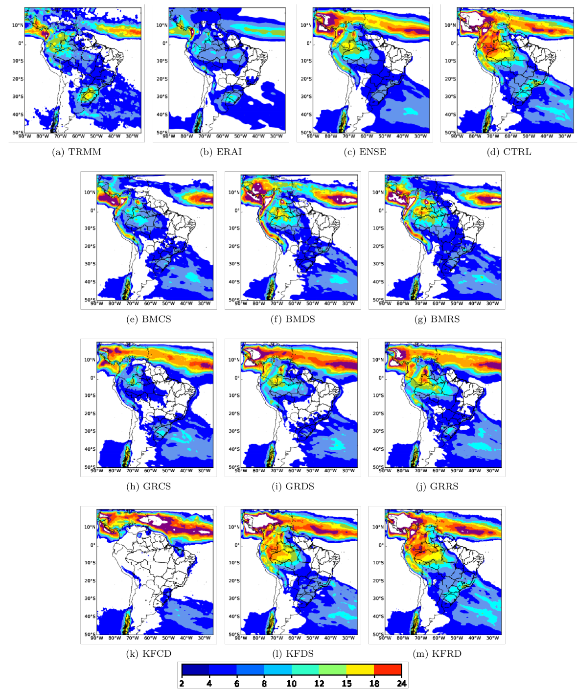 Atmosphere 13 00107 g006